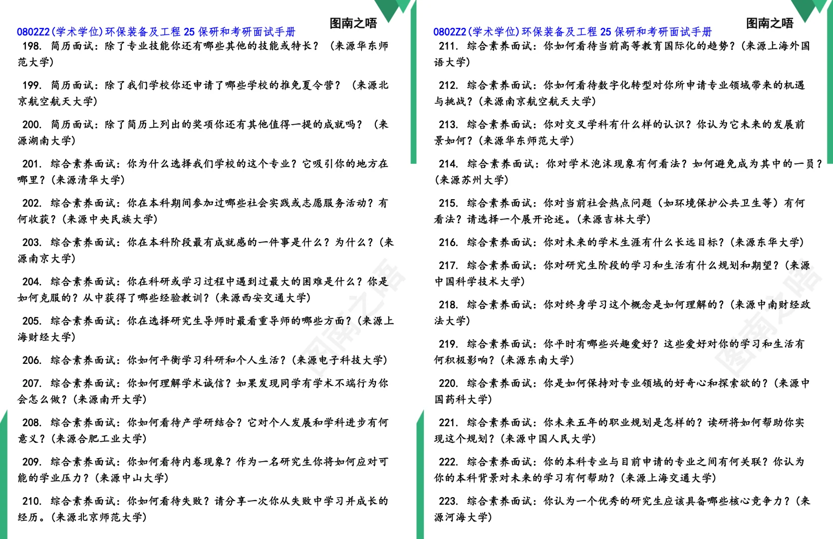 25保研0802Z2(学术学位)环保装备及工程真题题库参考答案