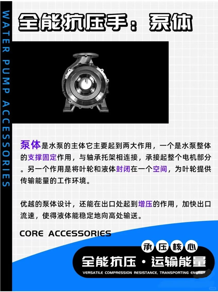 水泵有哪些核心配件?
