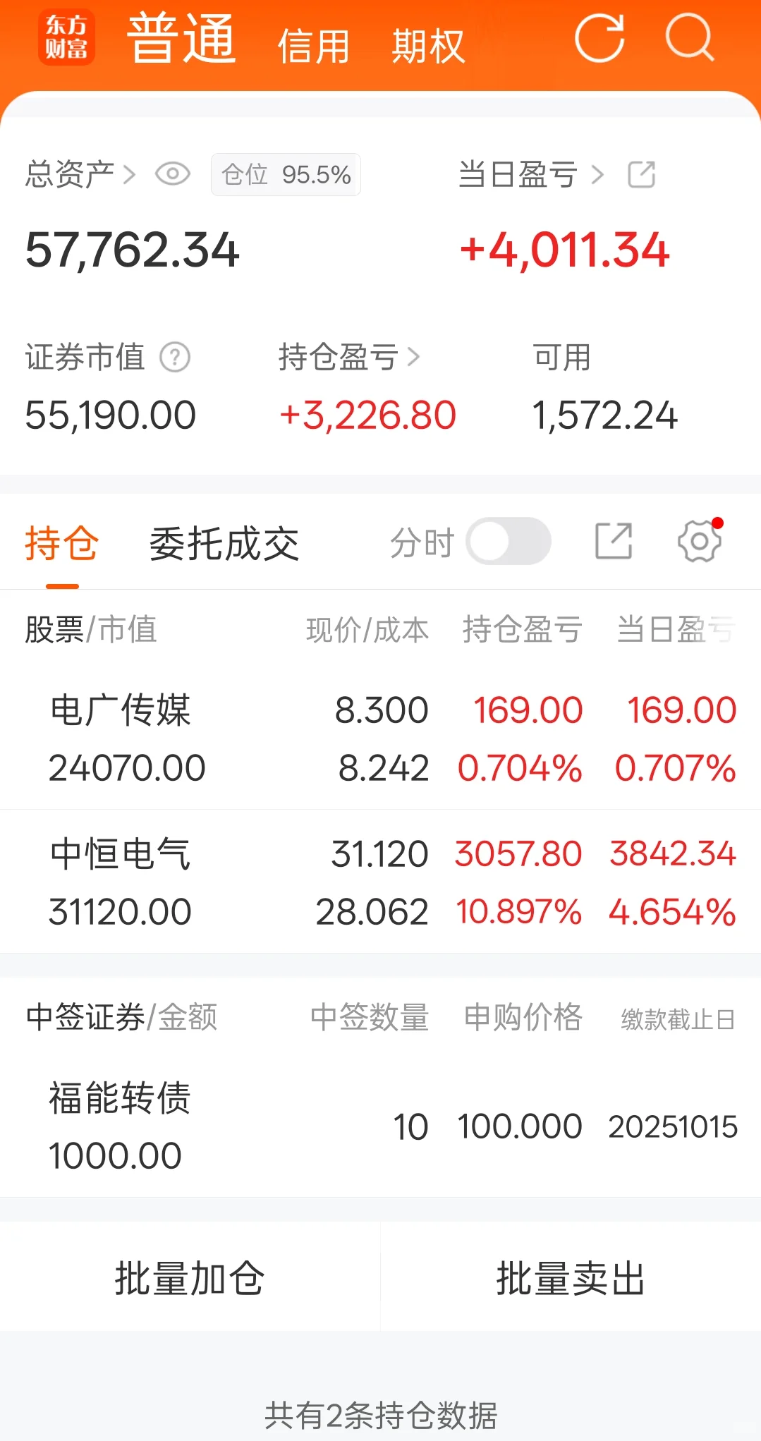 吃了口大肉却又没吃完