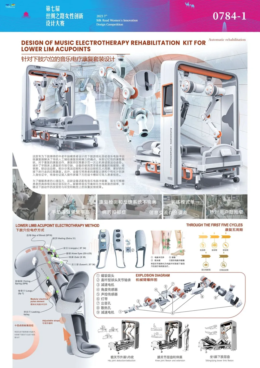 优秀设计竞赛作品赏析:工业/产品设计