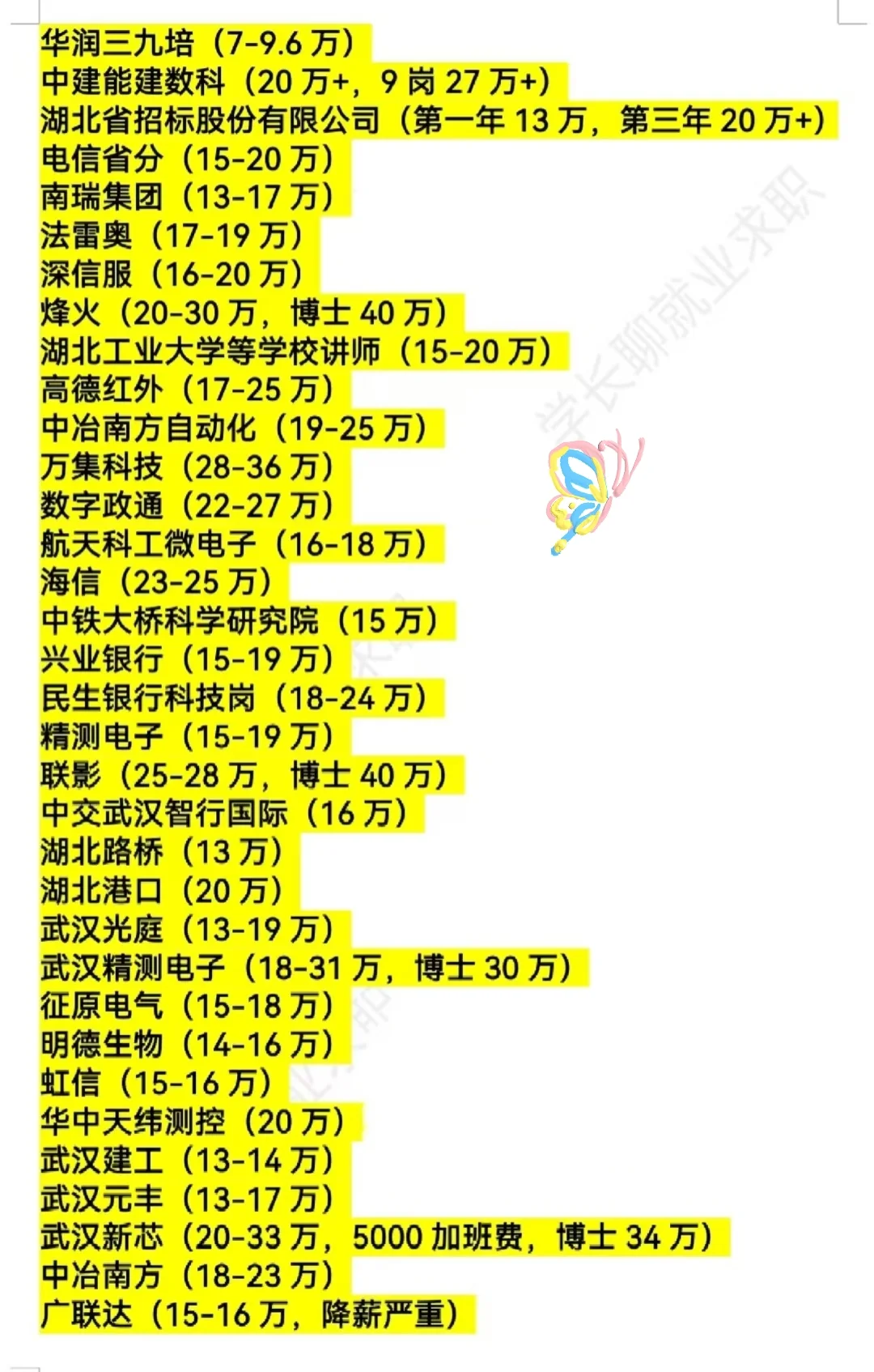 湖北武汉优秀企业名录