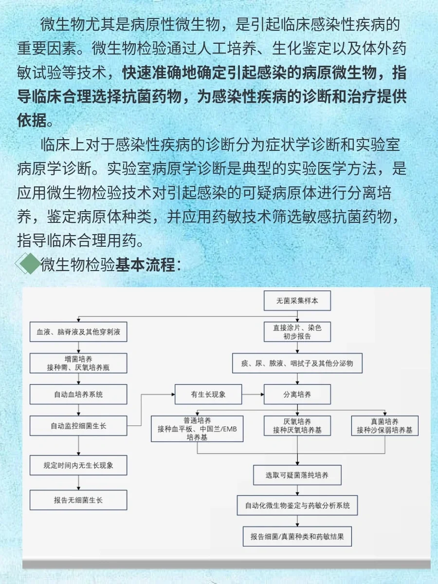 微生物检验仪器