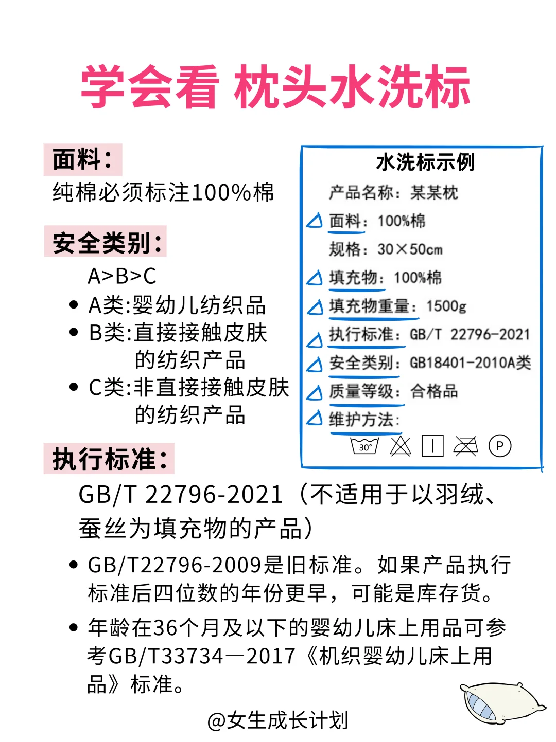 知识夏校｜学会选 枕头