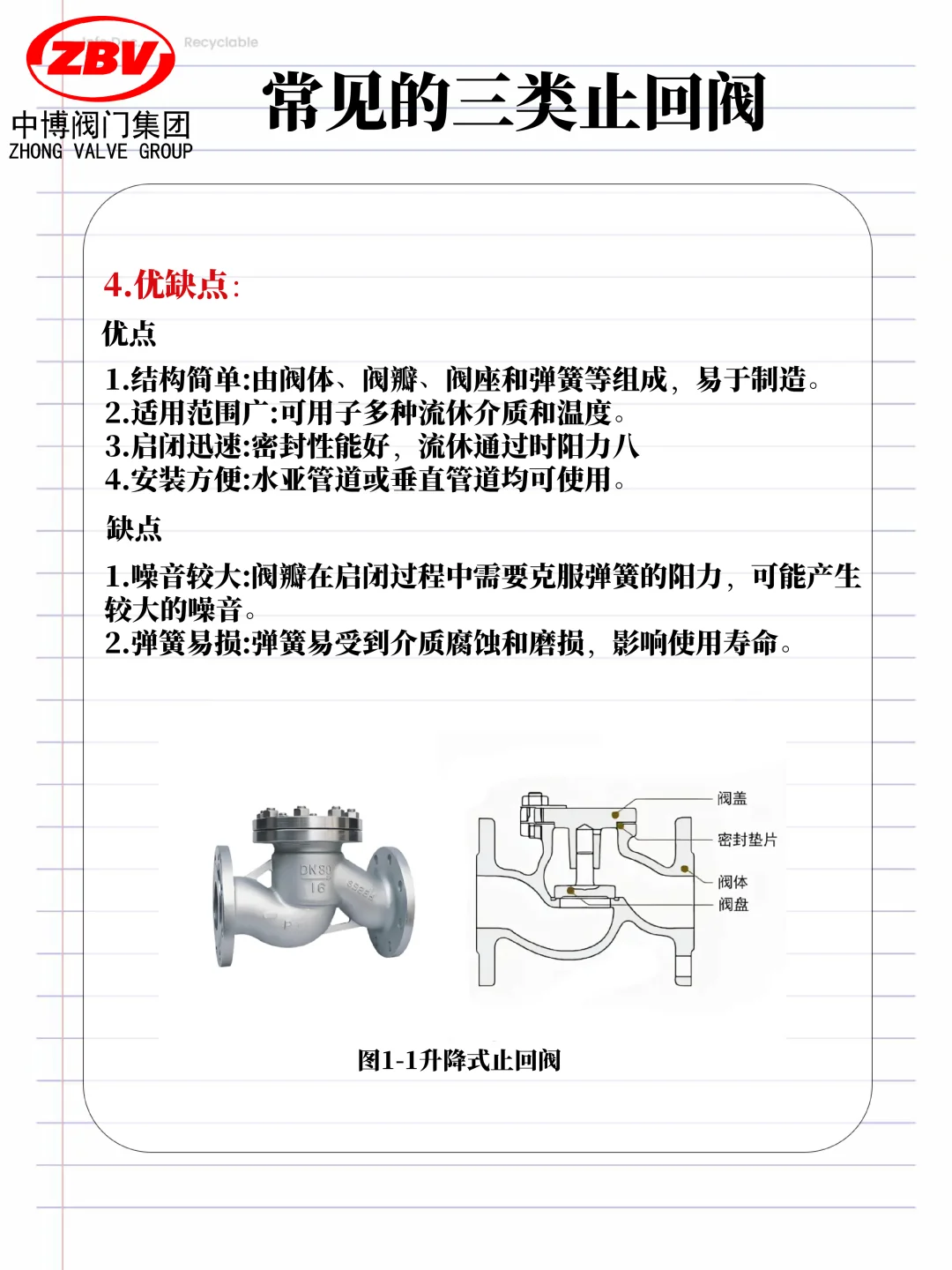 阀门知识|常见的三类止回阀