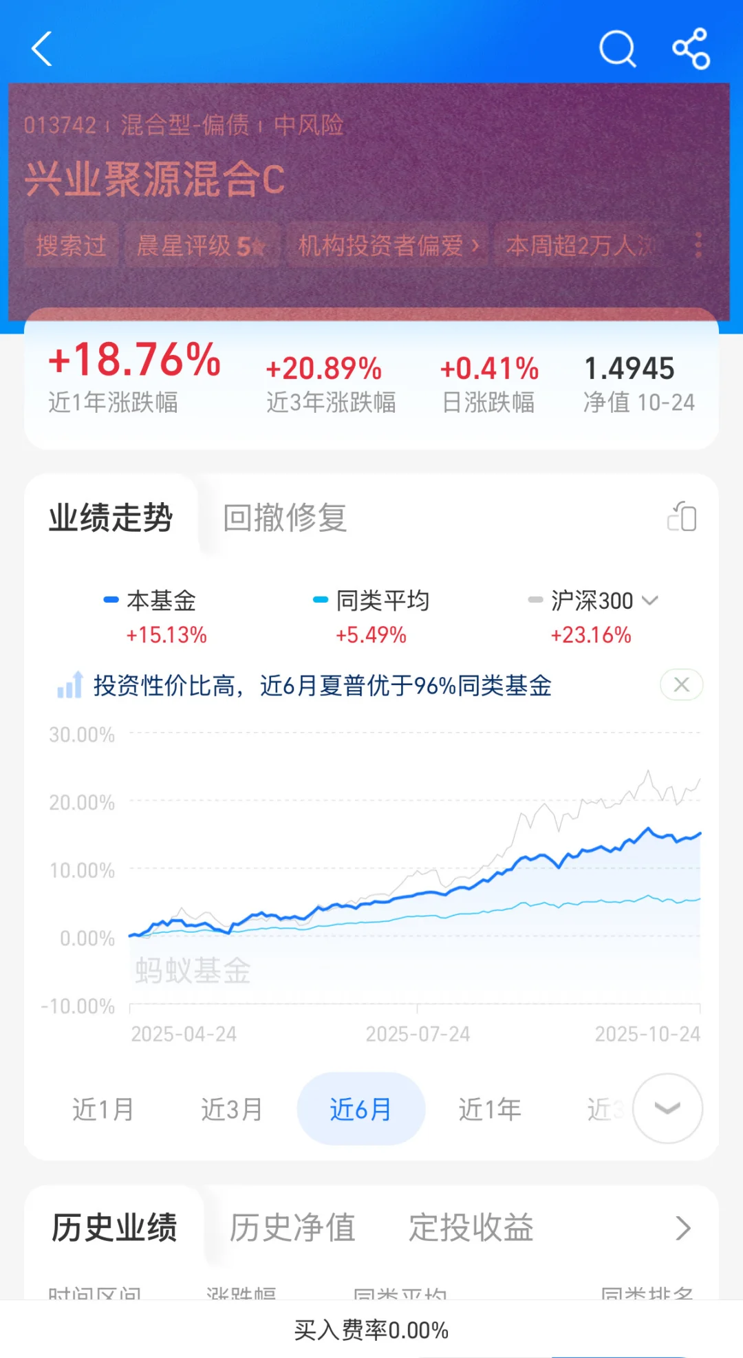 ✨职场人必看!三只宝藏固收+?安利