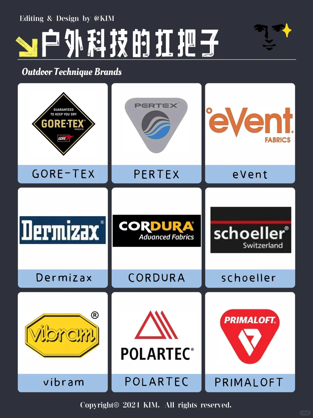 户外科技材料的扛把子?｜包无话可说的?