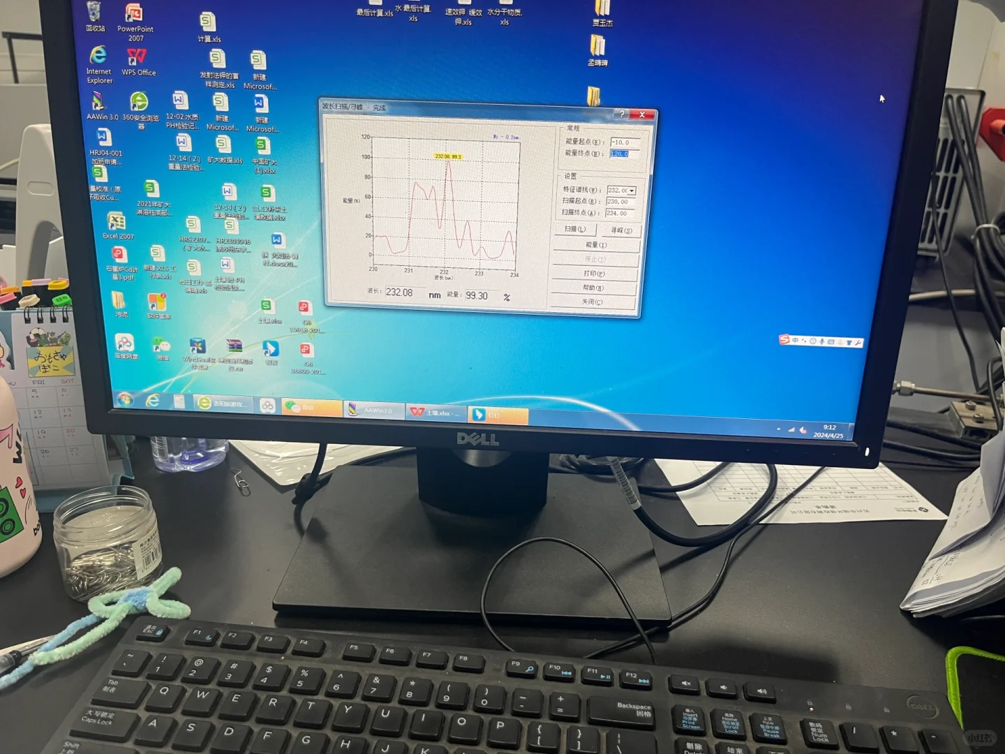 学校、服务业、工业 废水.污水检测