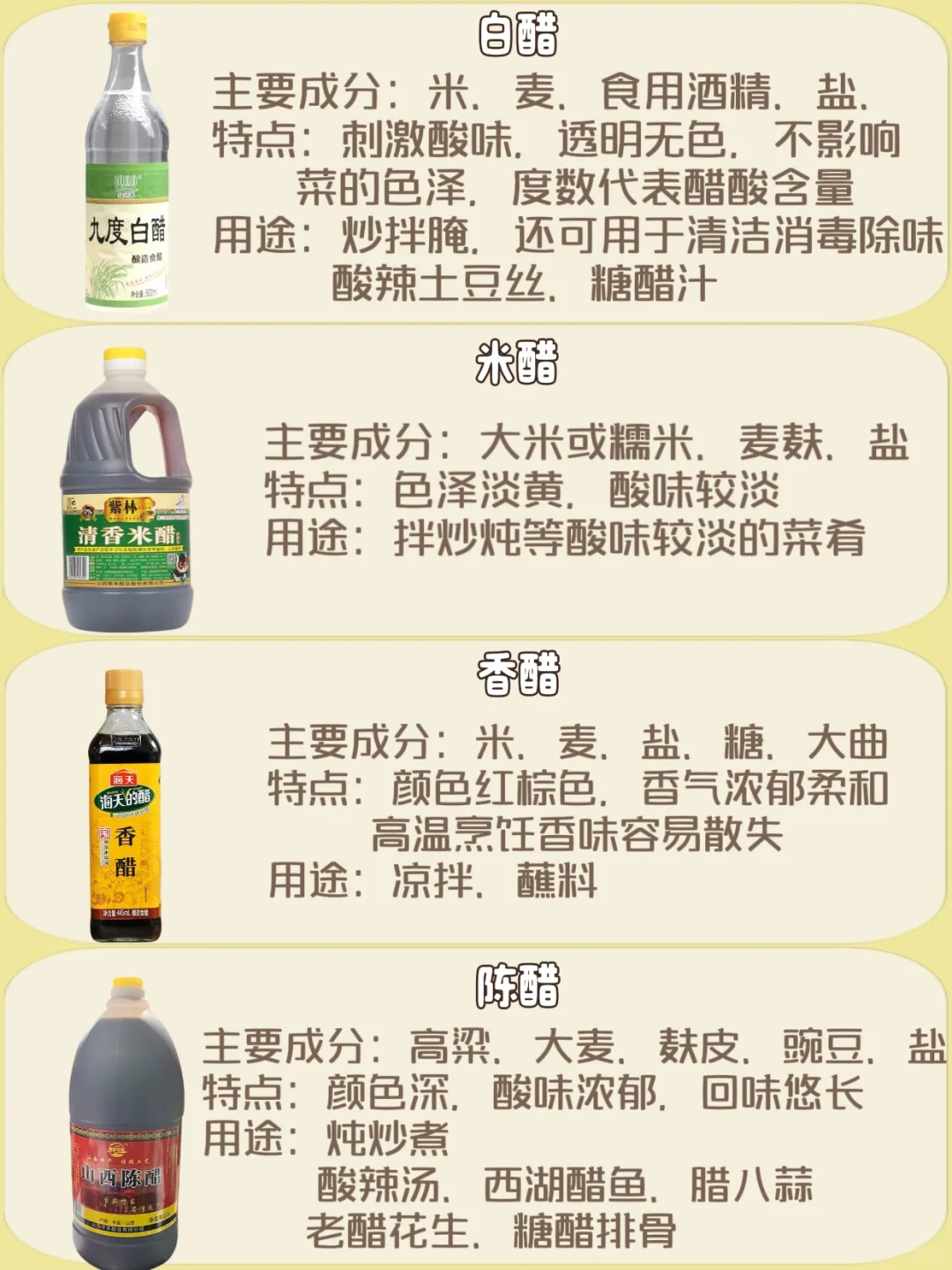 大人独立计划——认识调味品
