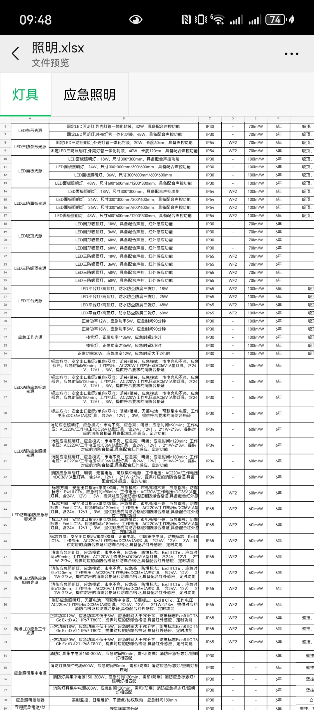 靠谱的灯具厂家来一个