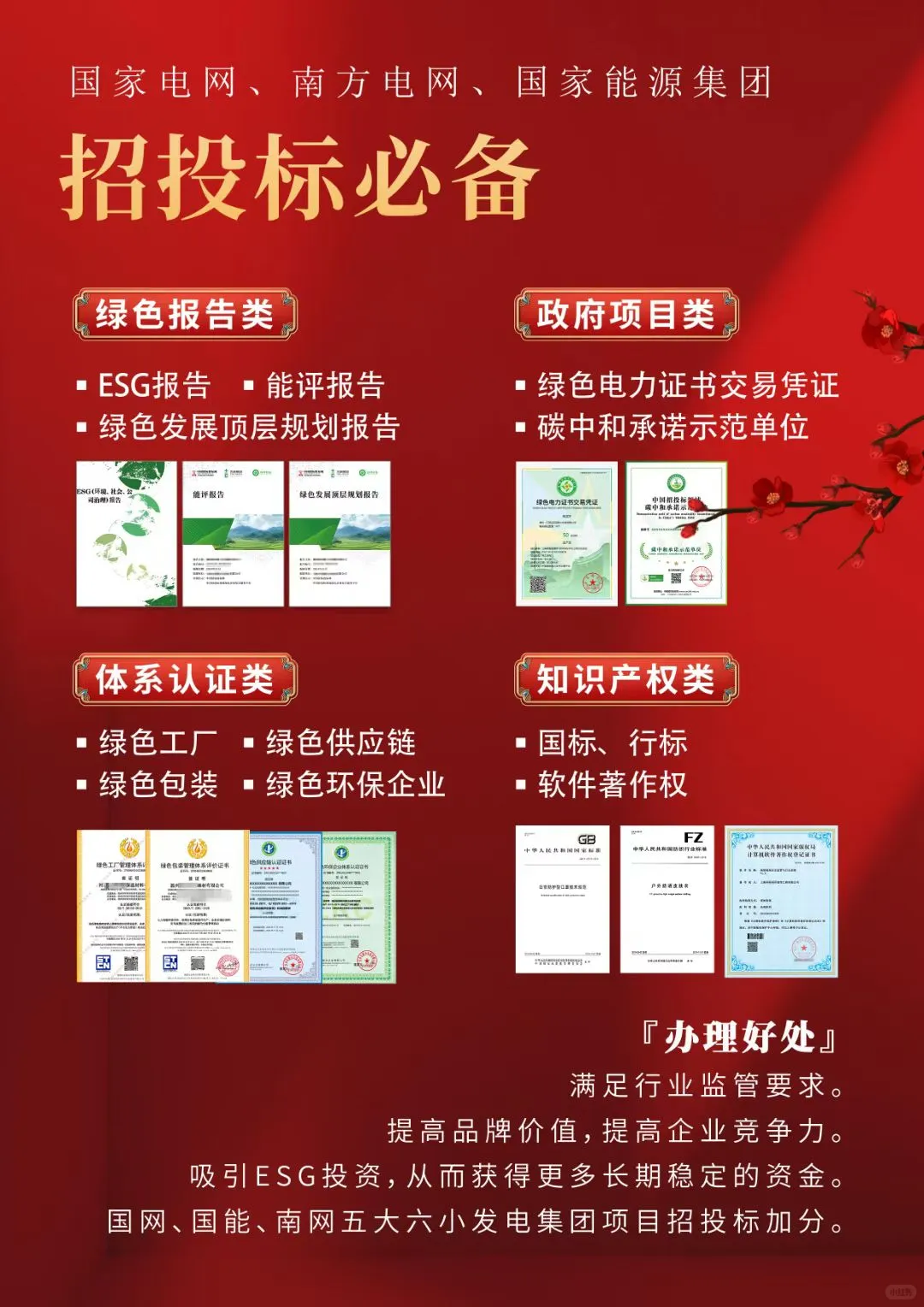 招投标必备❗️