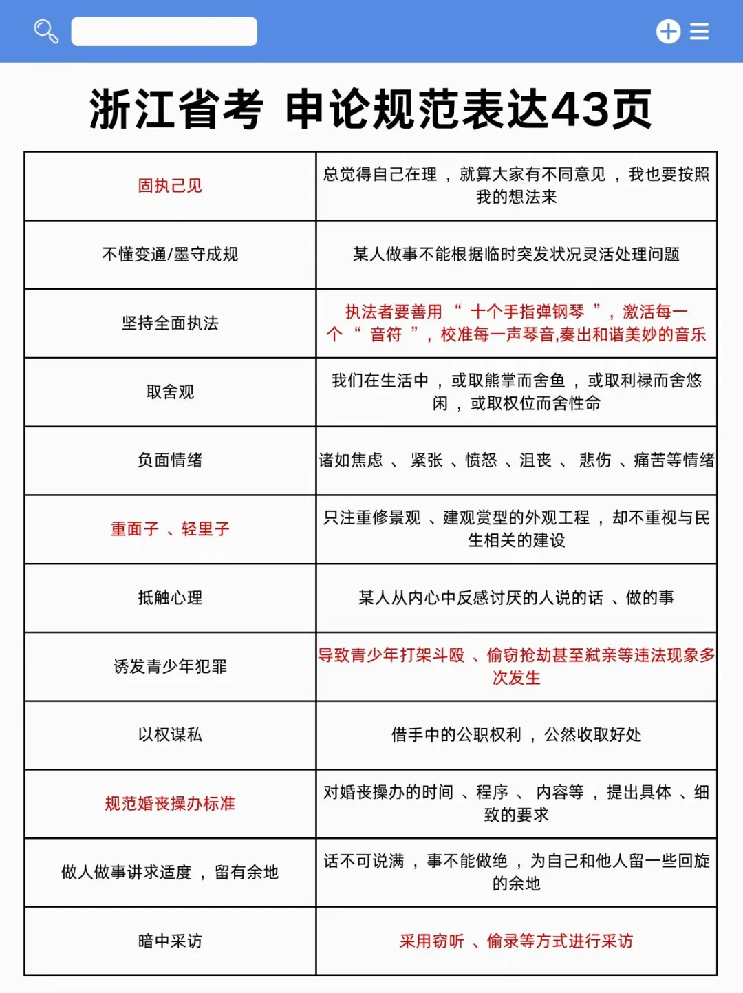 12月浙江省考时政，去年压的挺准，今年继续