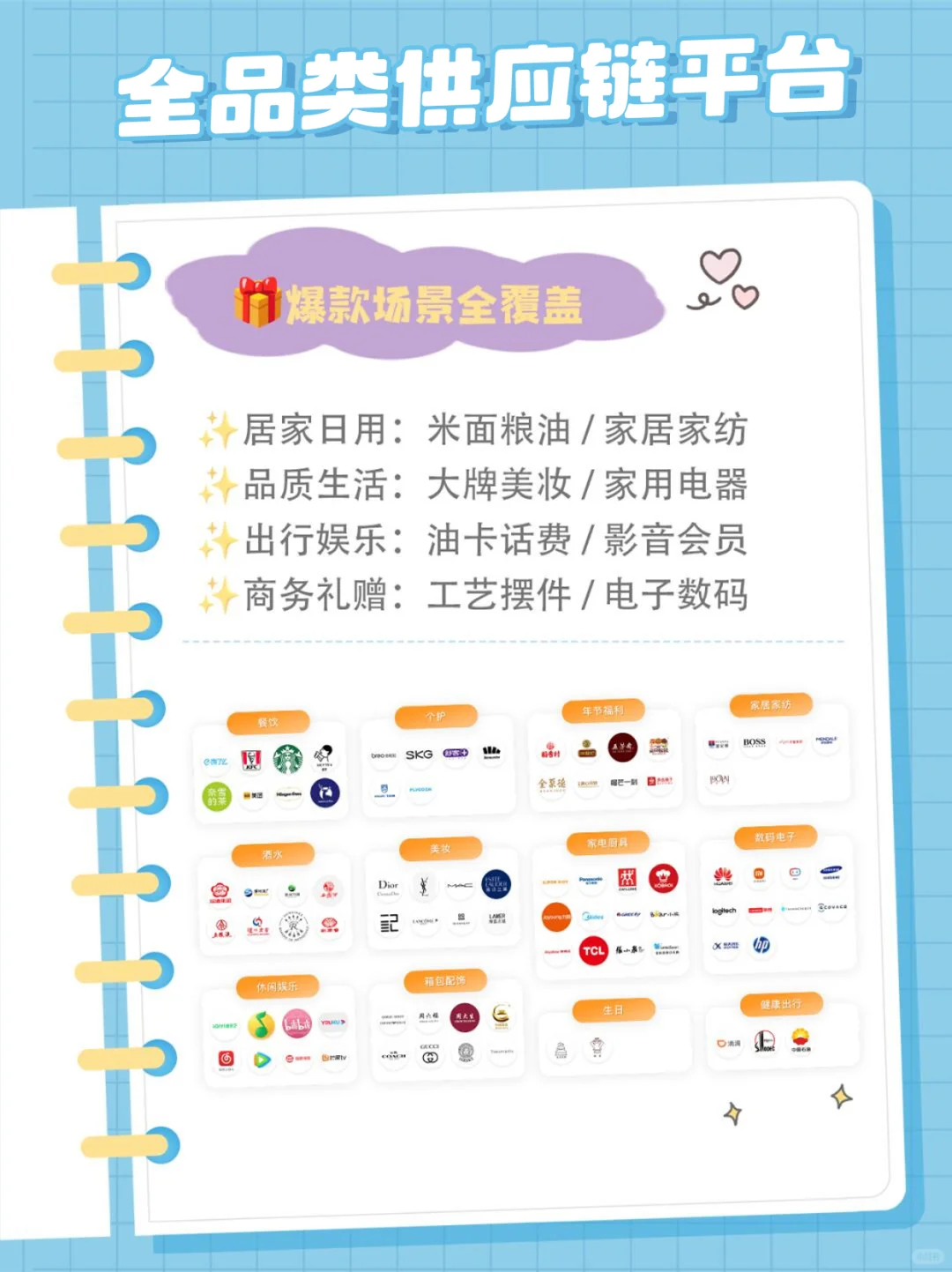 靠谱的全品类供应链平台来了?