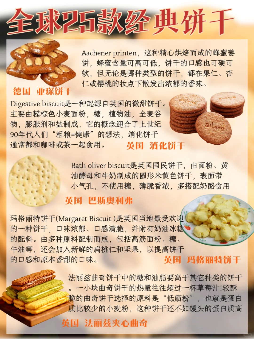 全球25款饼干合集|欢迎烘焙爱好者补充
