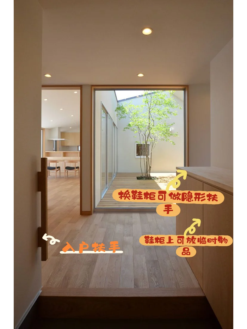 根本没有适老化设计！！