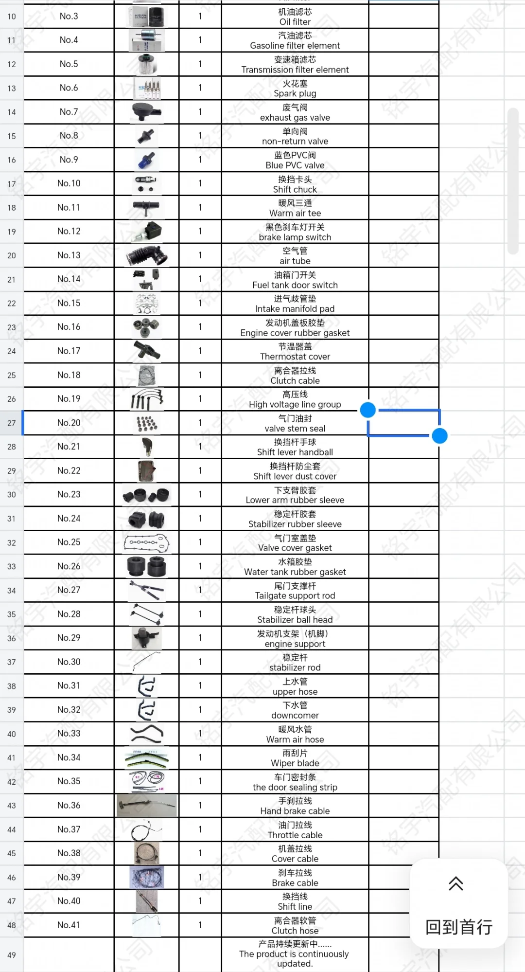 长安汽车配件目录整理好了 需要的联系