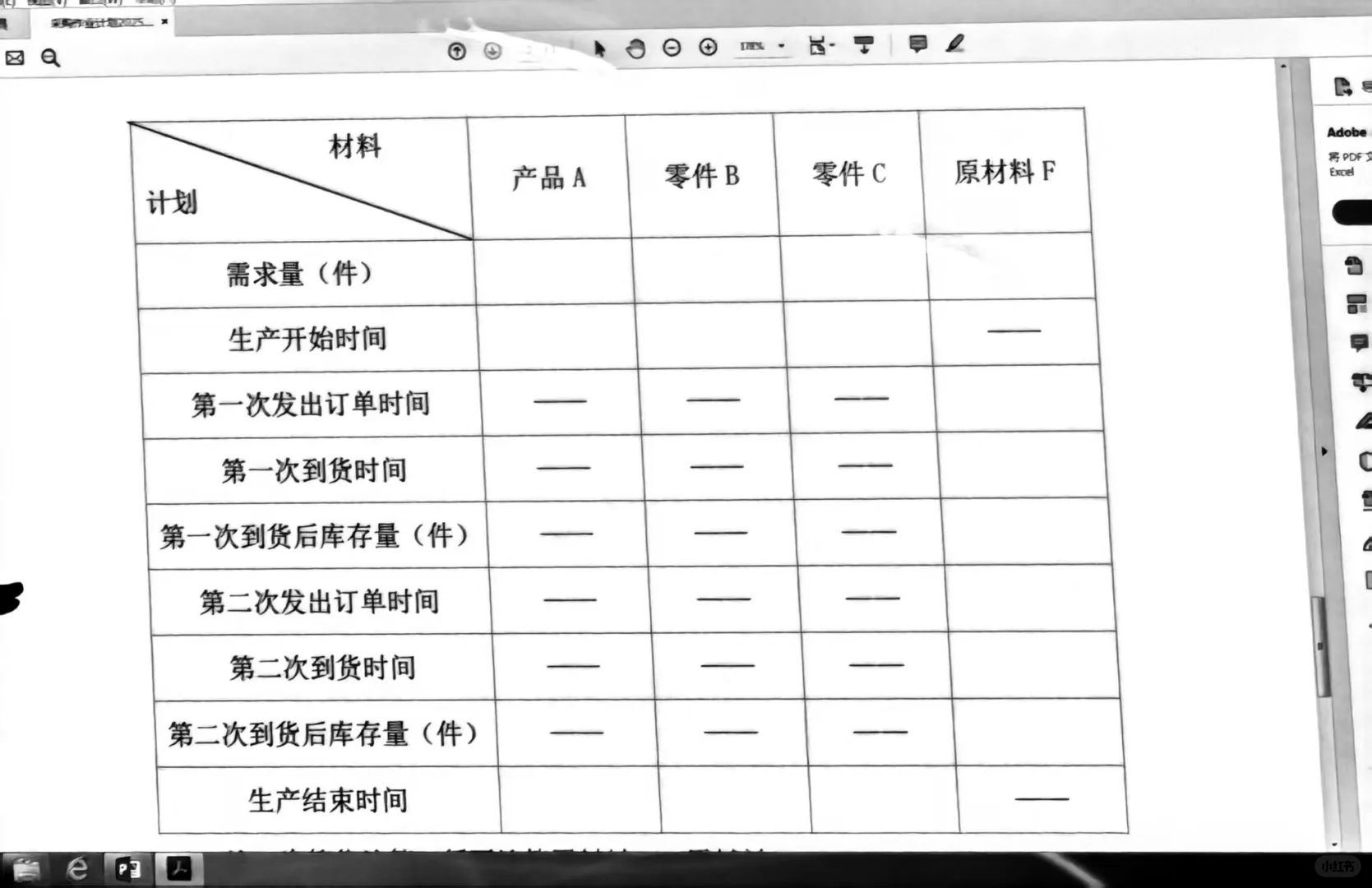 购采作业计划‼️‼️