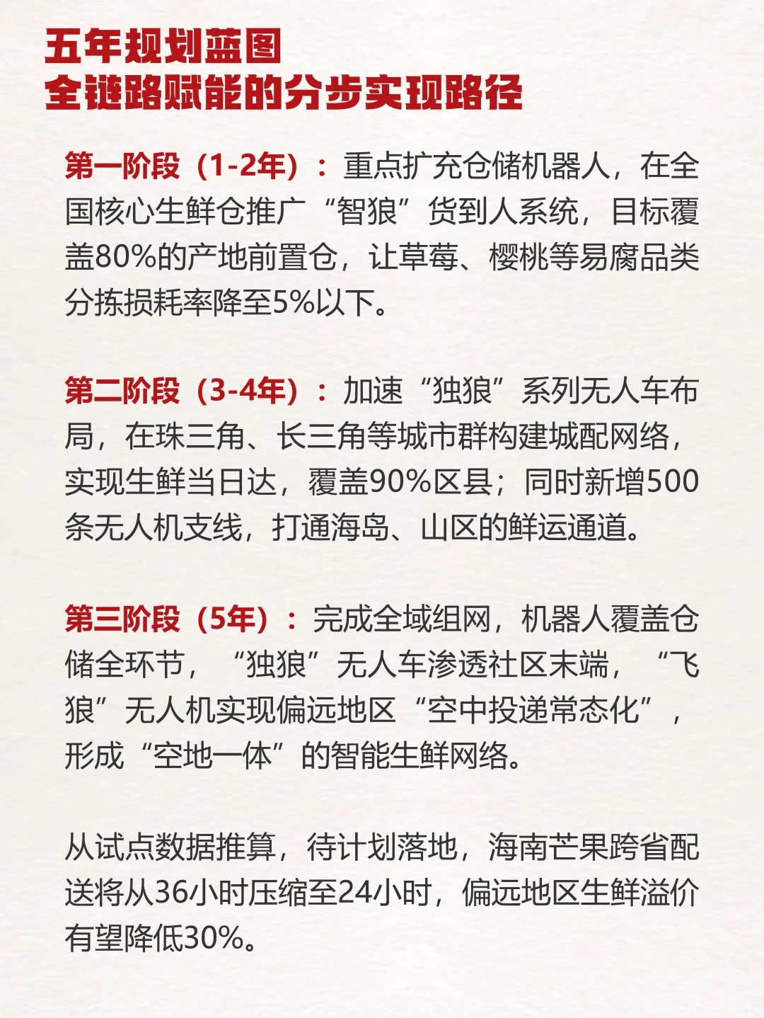 京东采购十万架无人机?解锁智能物流新姿势