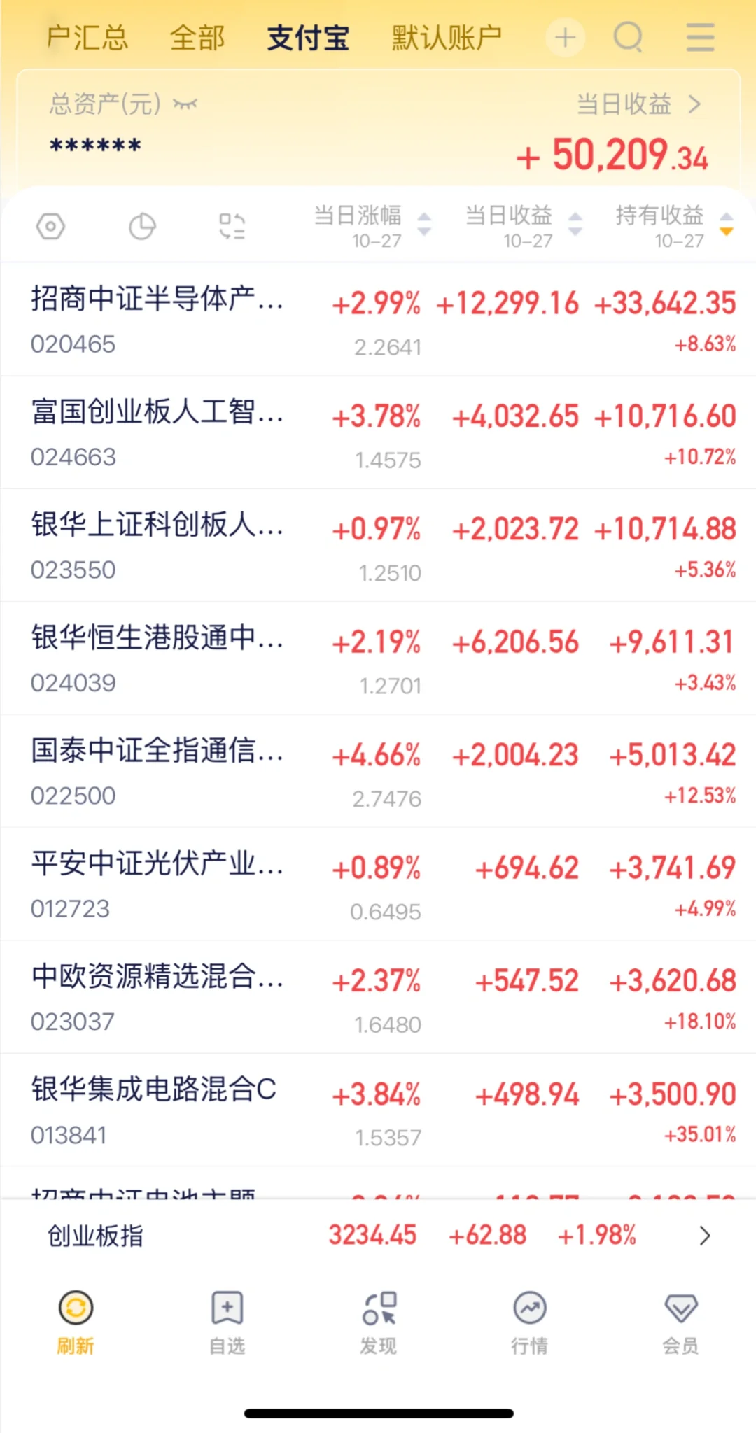 ?10.27职场人狂搞副业,继续爽赚五位数?!