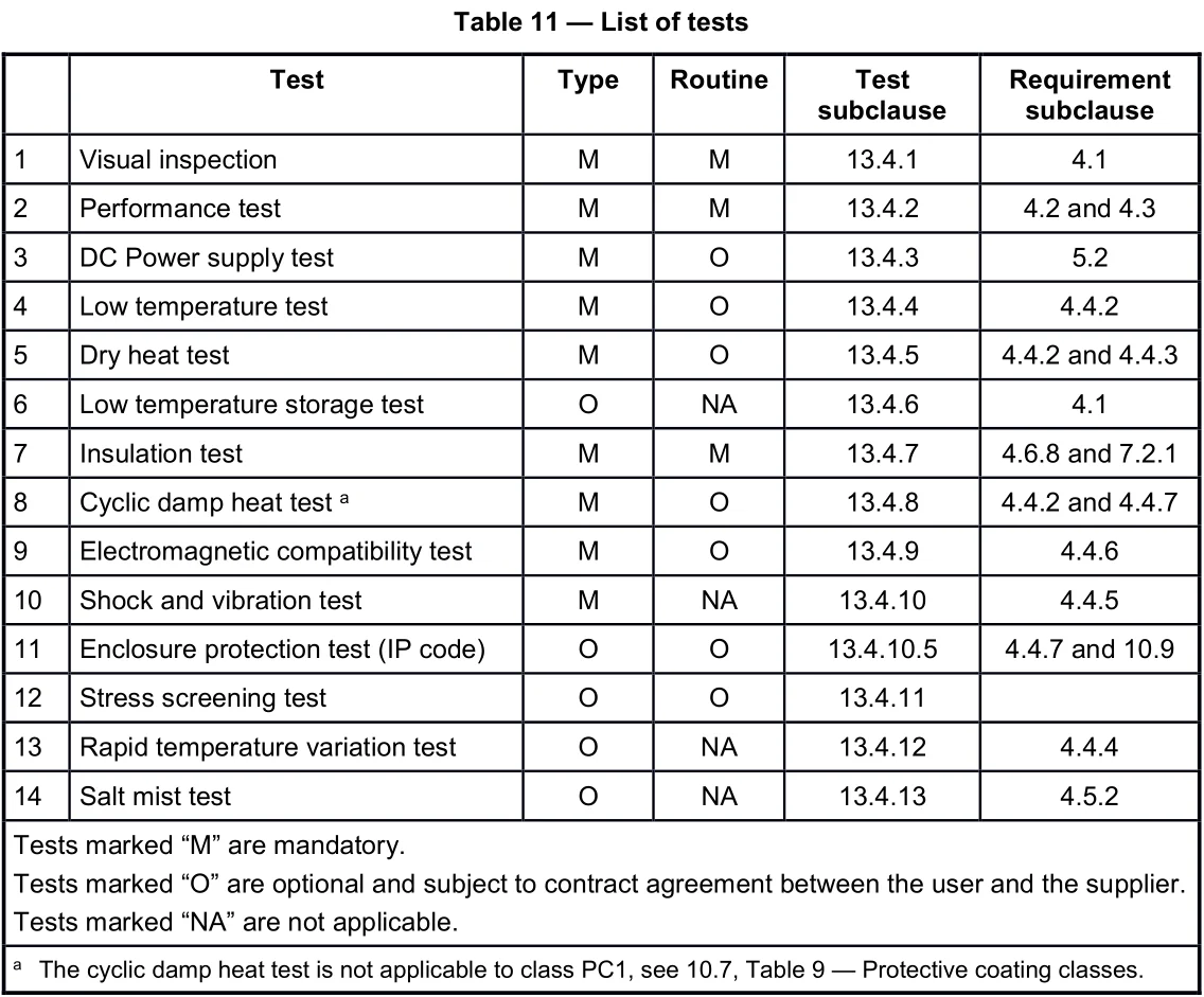 车载视频总卡顿、花屏？解码器可能缺护身符