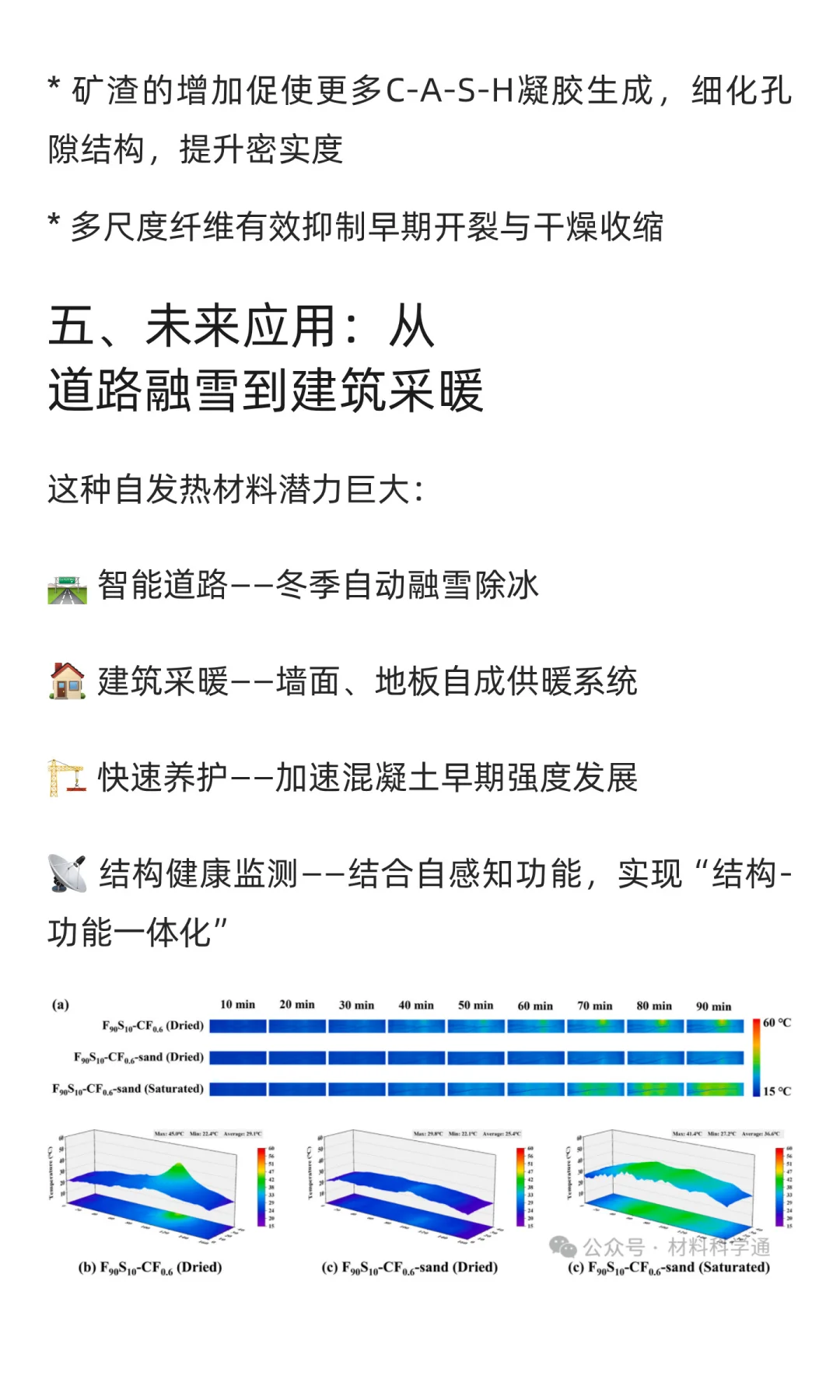 能自己发热的“智能混凝土”来了！东南大学
