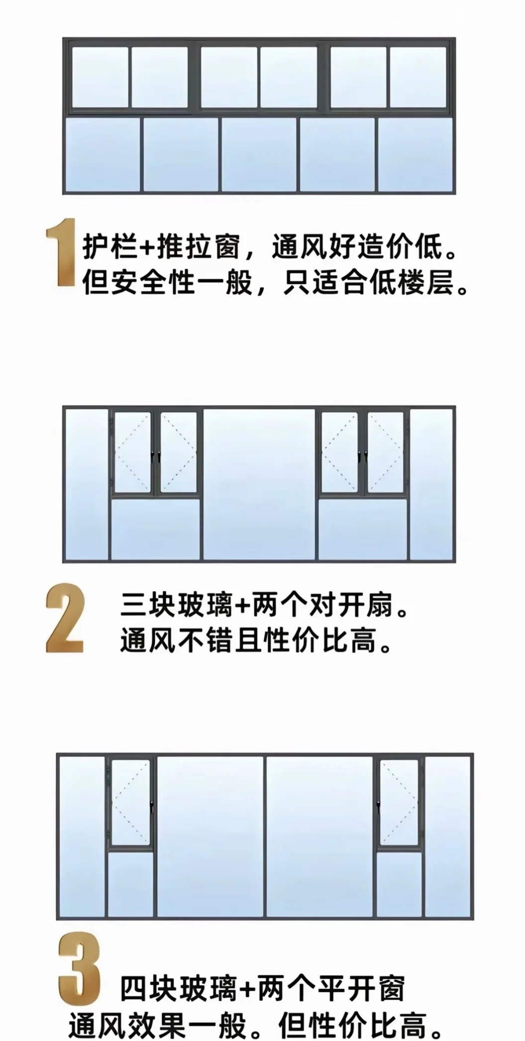 封阳台到底怎么选？