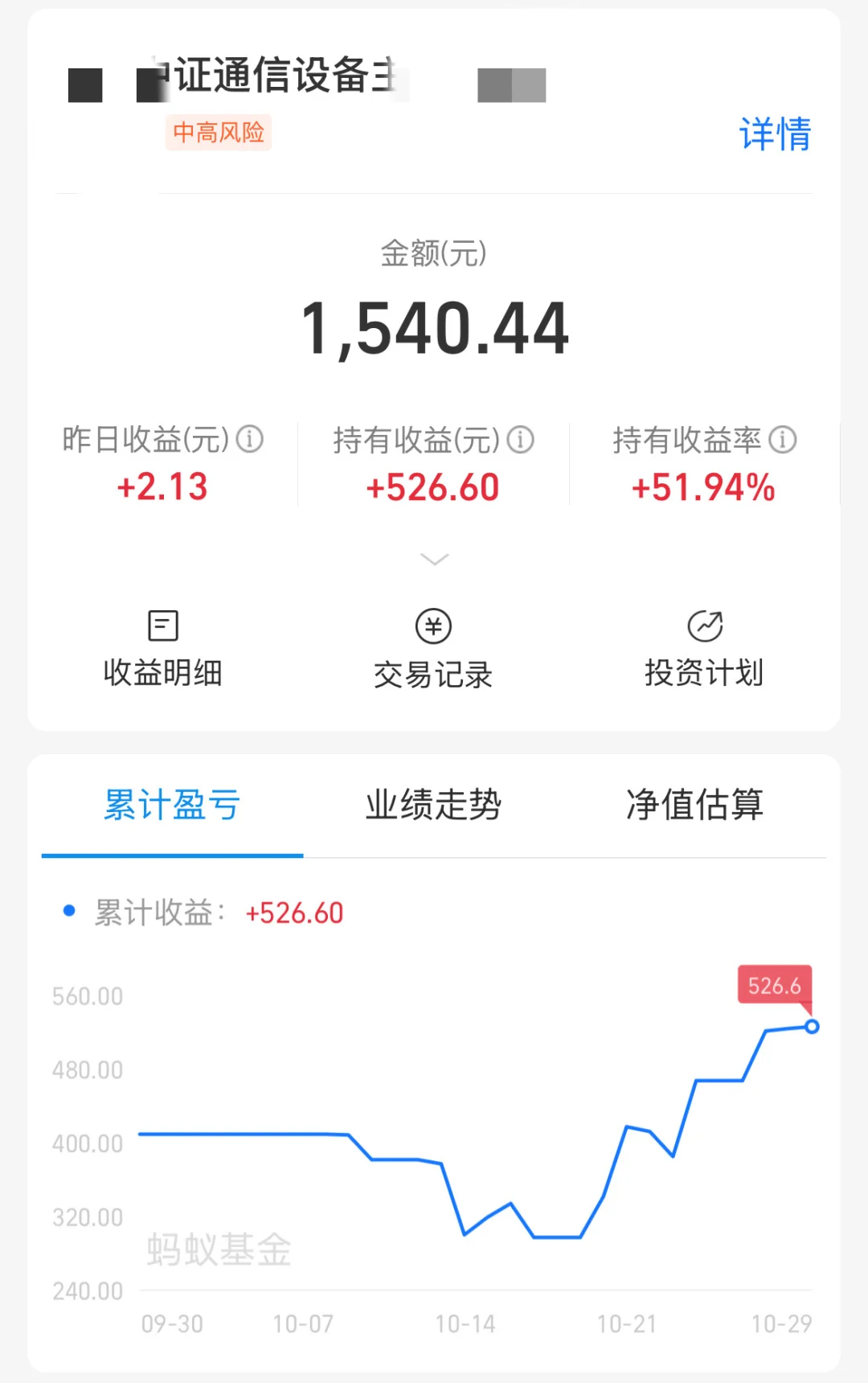 通信设备这波逆袭绝了！