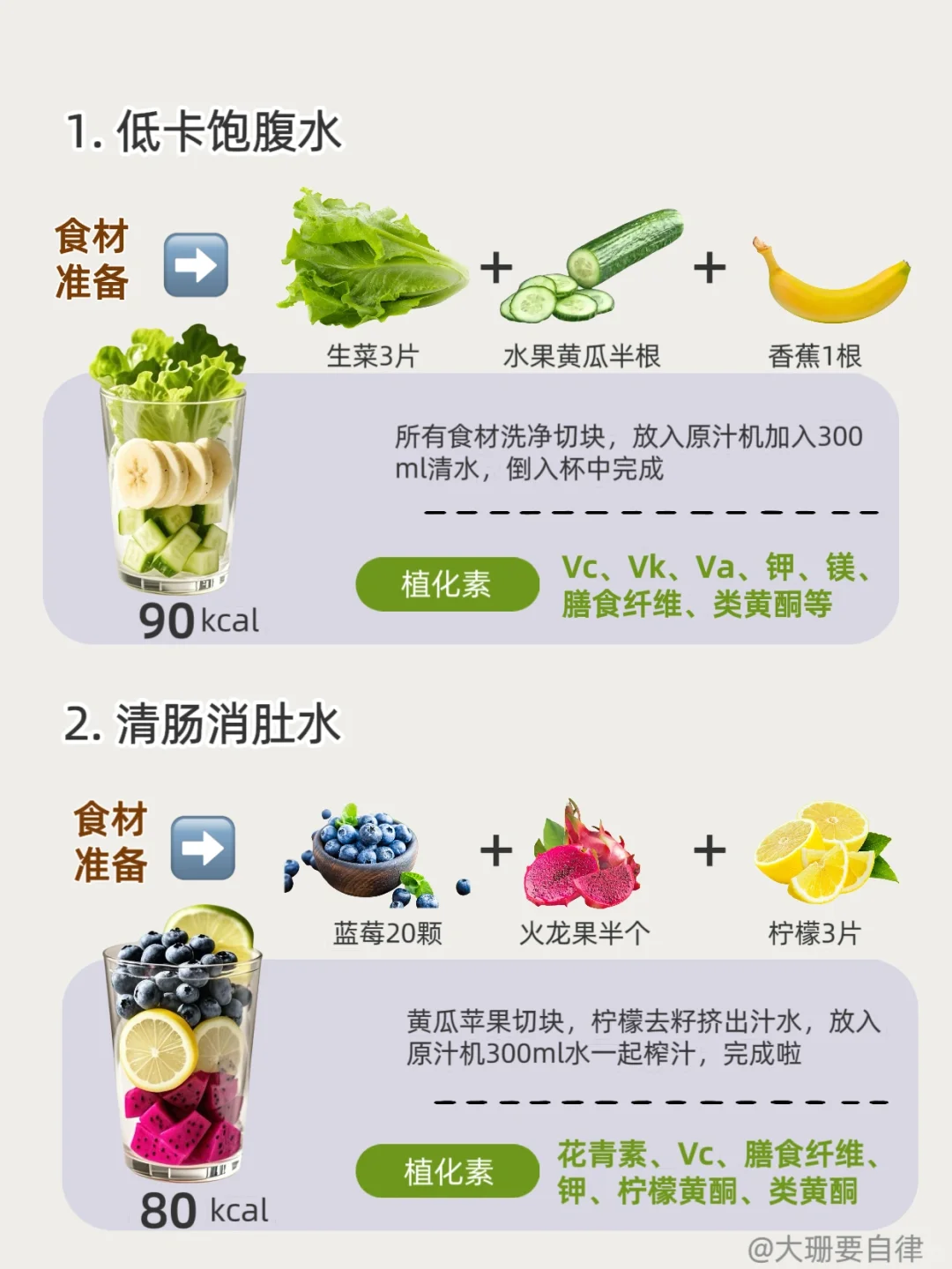 6 款刮油王果蔬汁!低卡刷脂,夏日必备