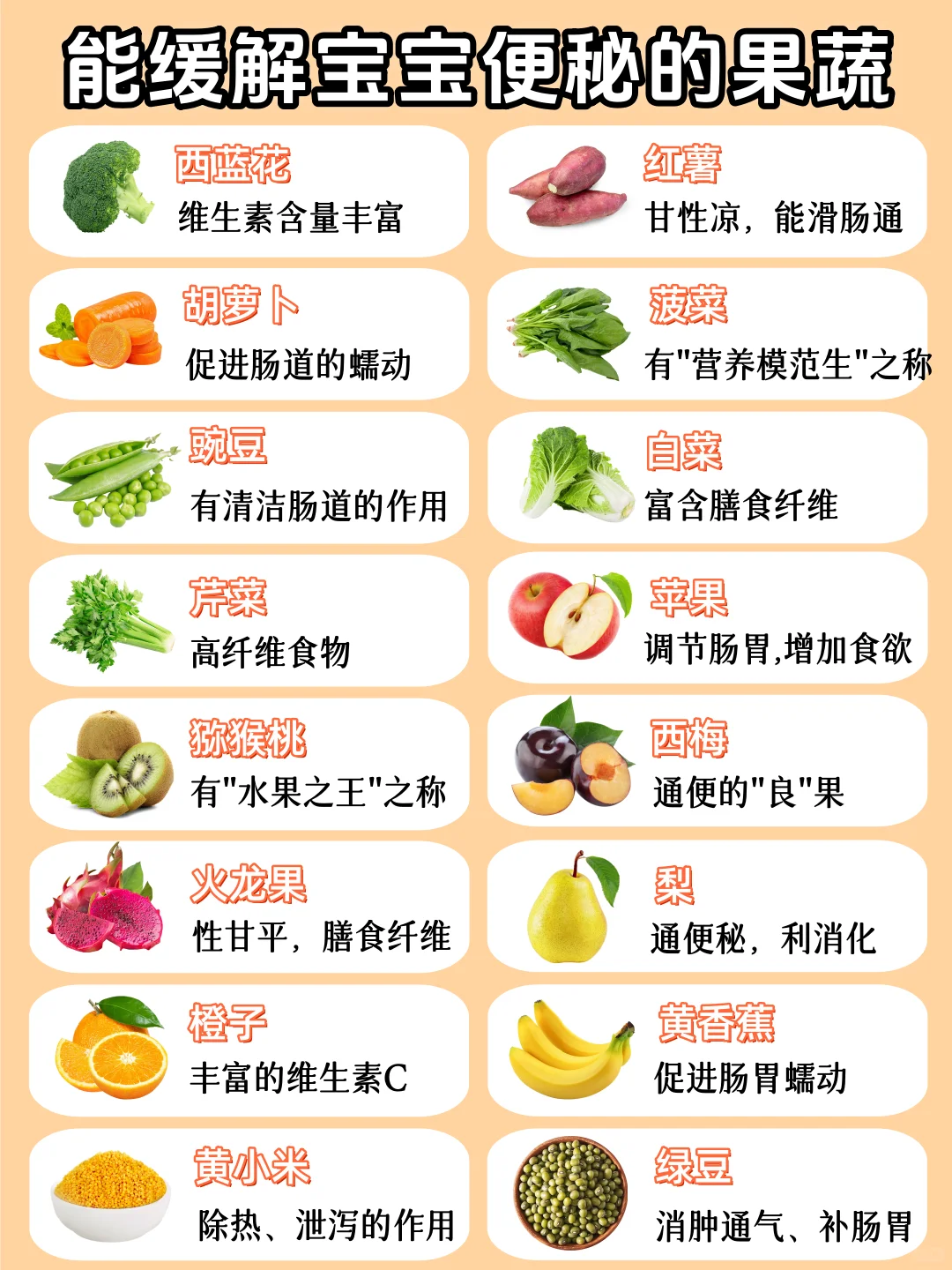 宝宝便秘好心疼?加点这些果蔬✅