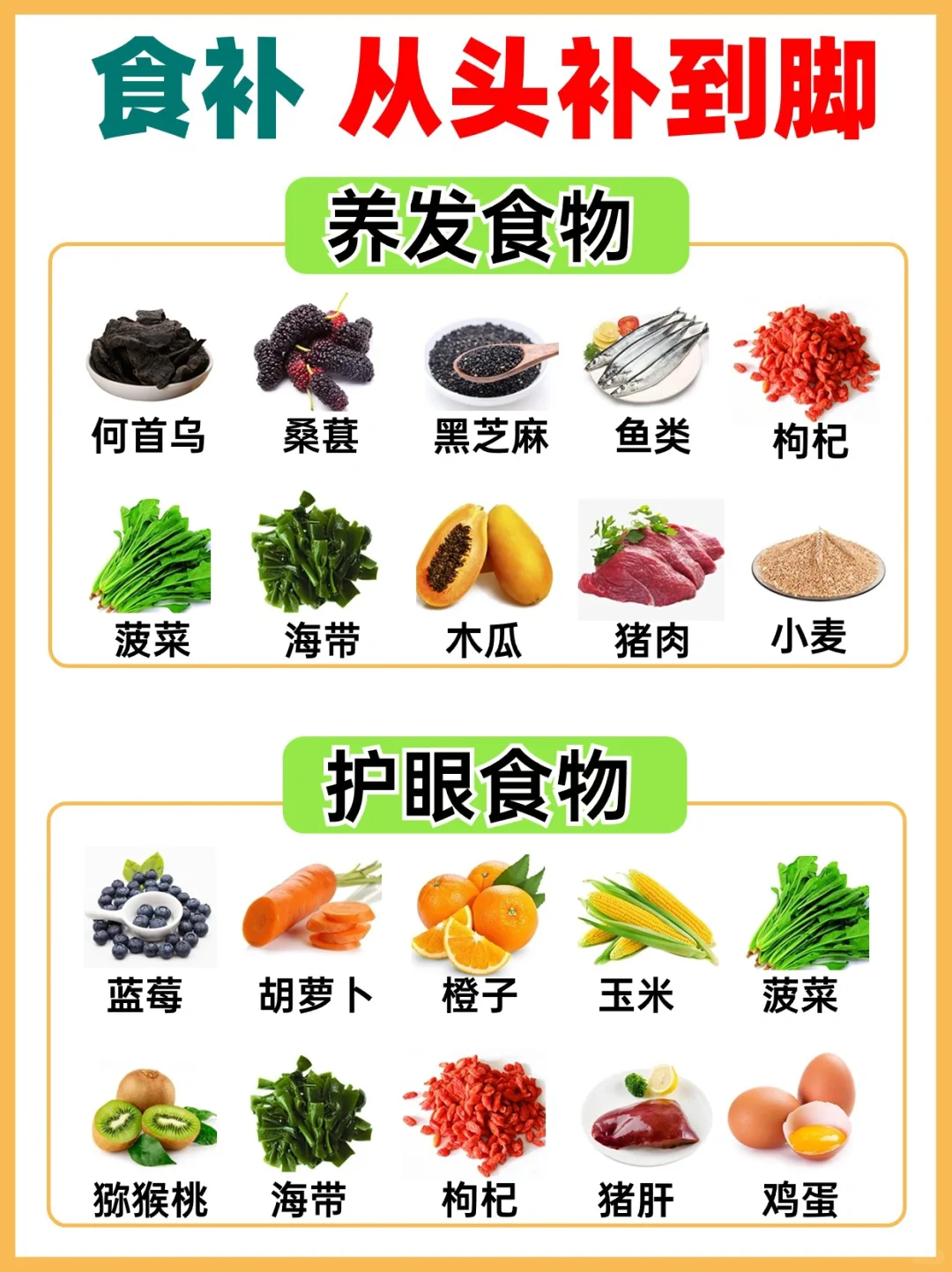 多吃身体“喜欢”得食物，从头补到脚
