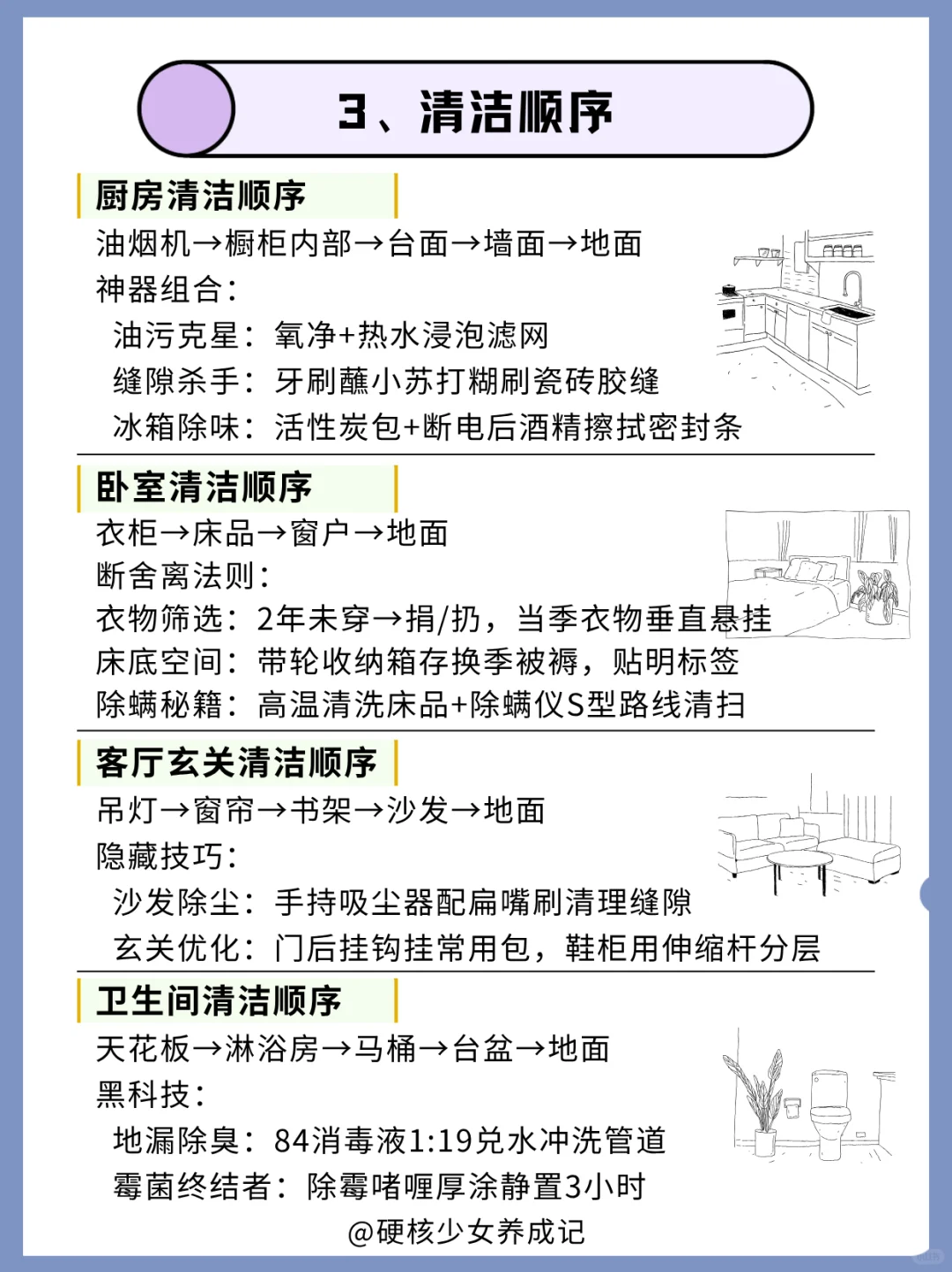 超实用大扫除保姆级指南｜不用动脑直接照抄