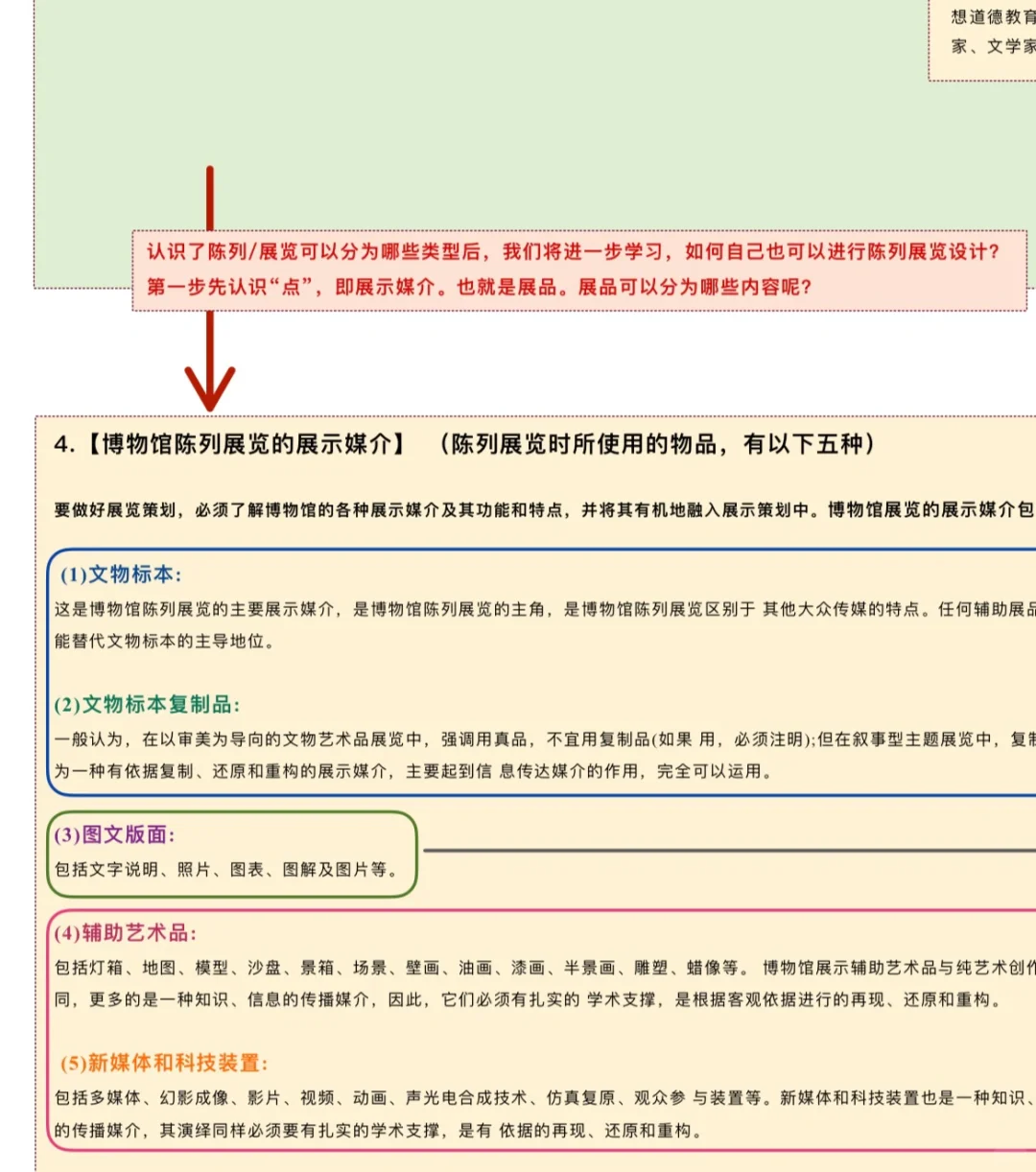 文博｜博物馆陈列展览