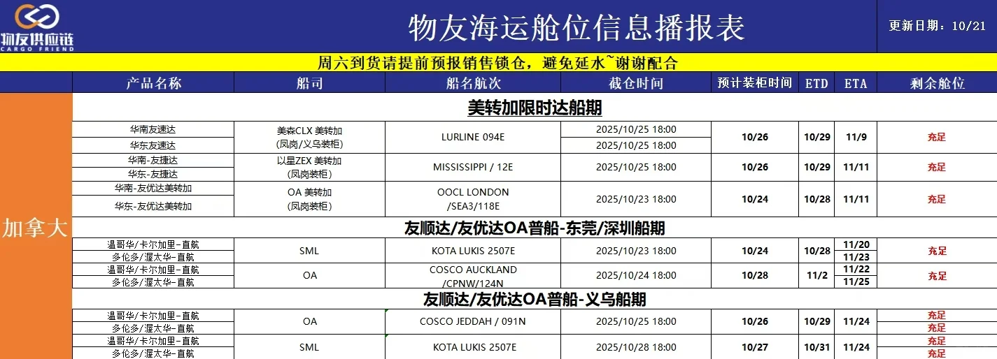 一手庄，海外仓?