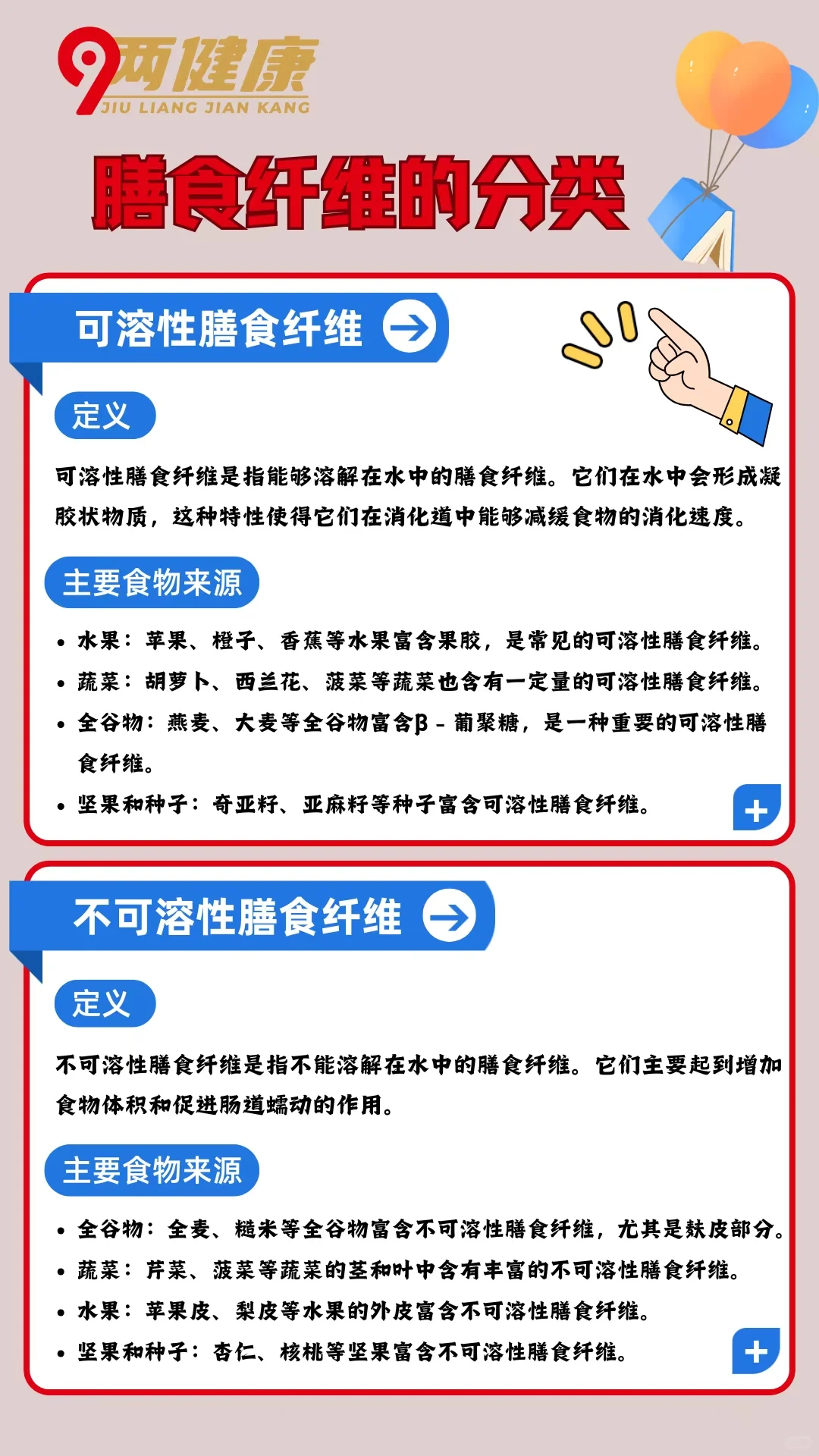 ?一篇带你彻底了解——膳食纤维