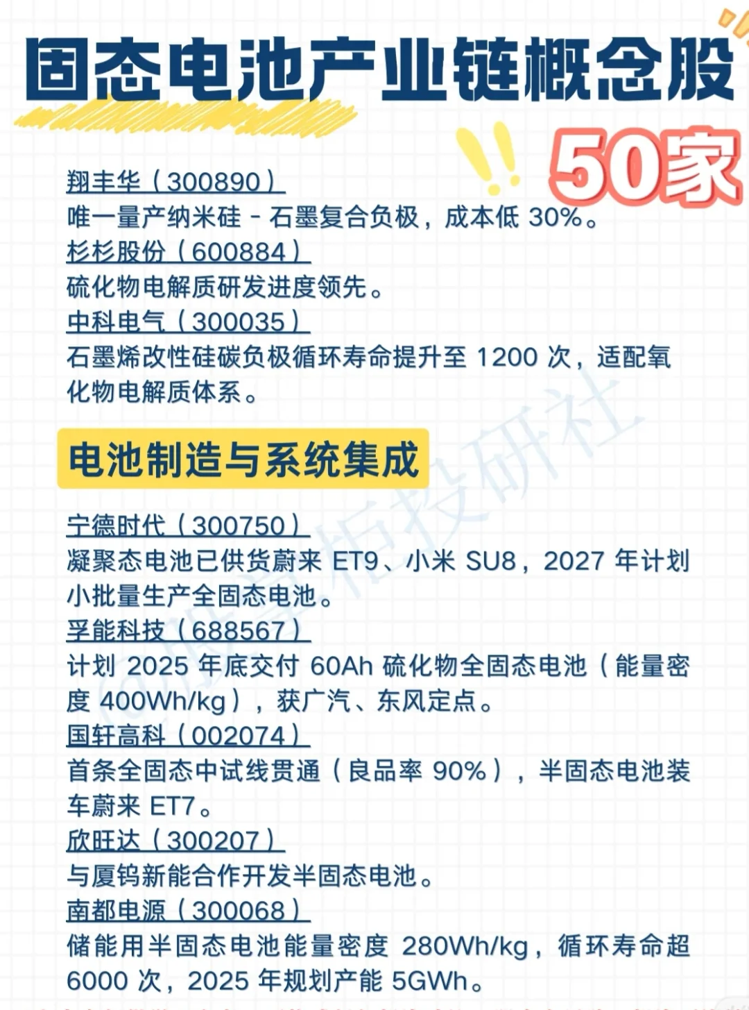 固态电池有新突破…不推荐股！