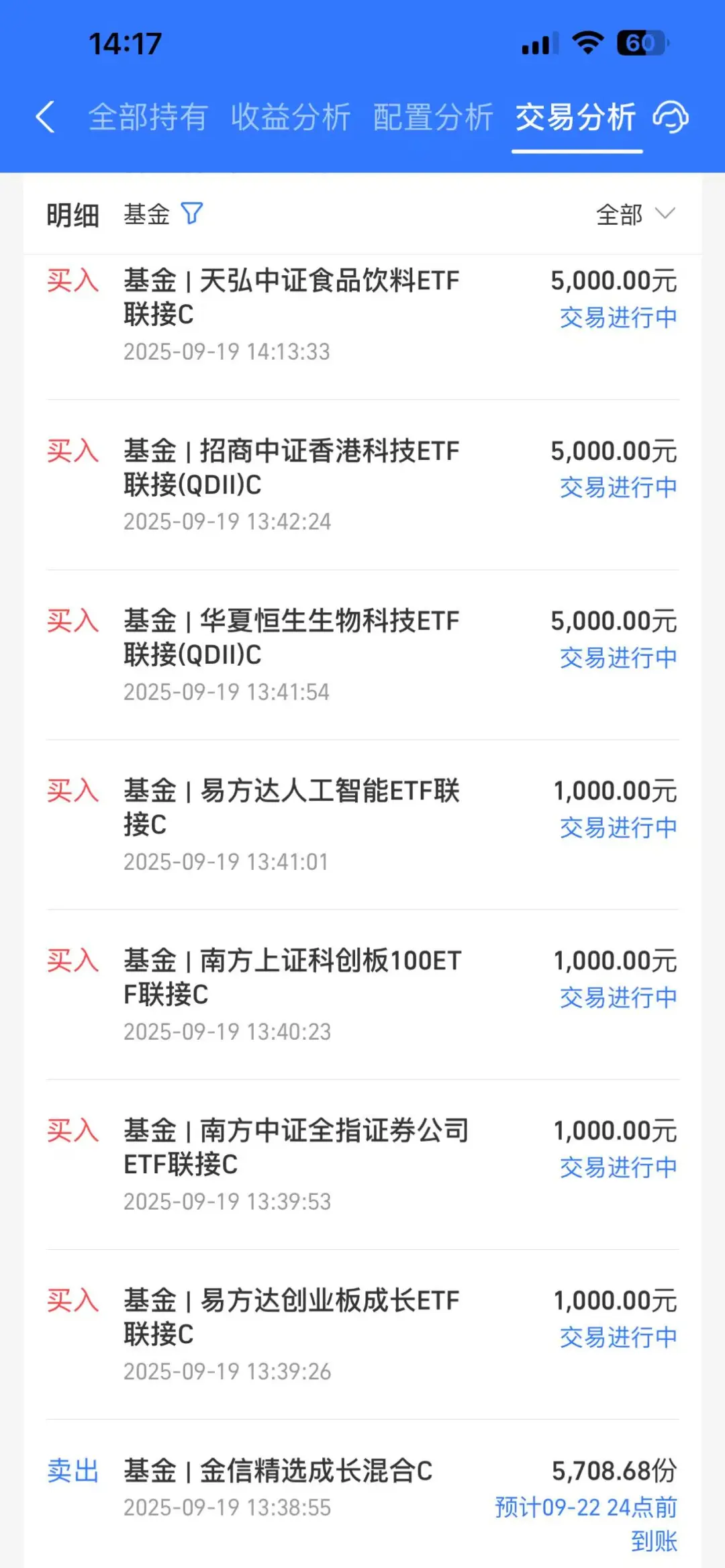 9.19/今天加仓这个方向‼️