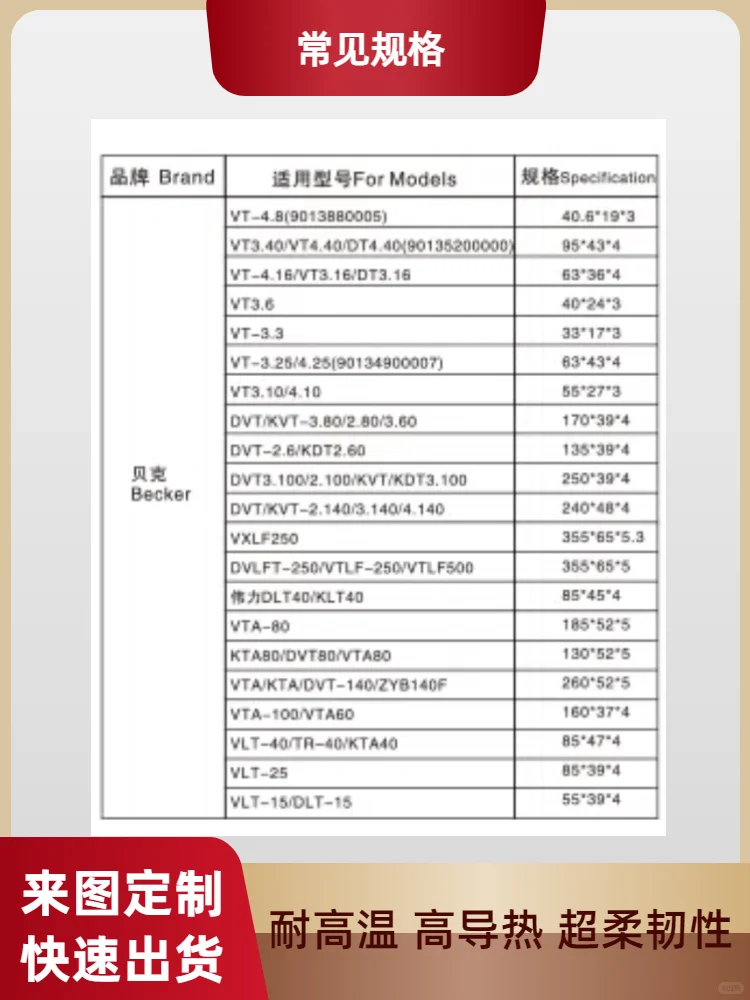 工业人速存！碳石墨片源头大厂被我扒到了