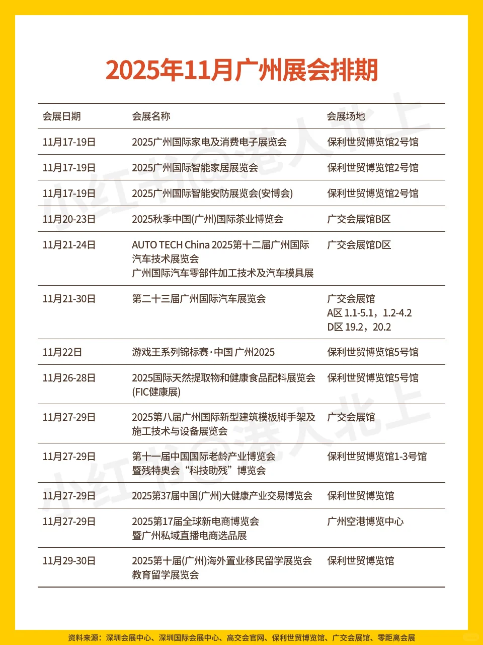 2025年11月广州/深圳展会排期?☕️