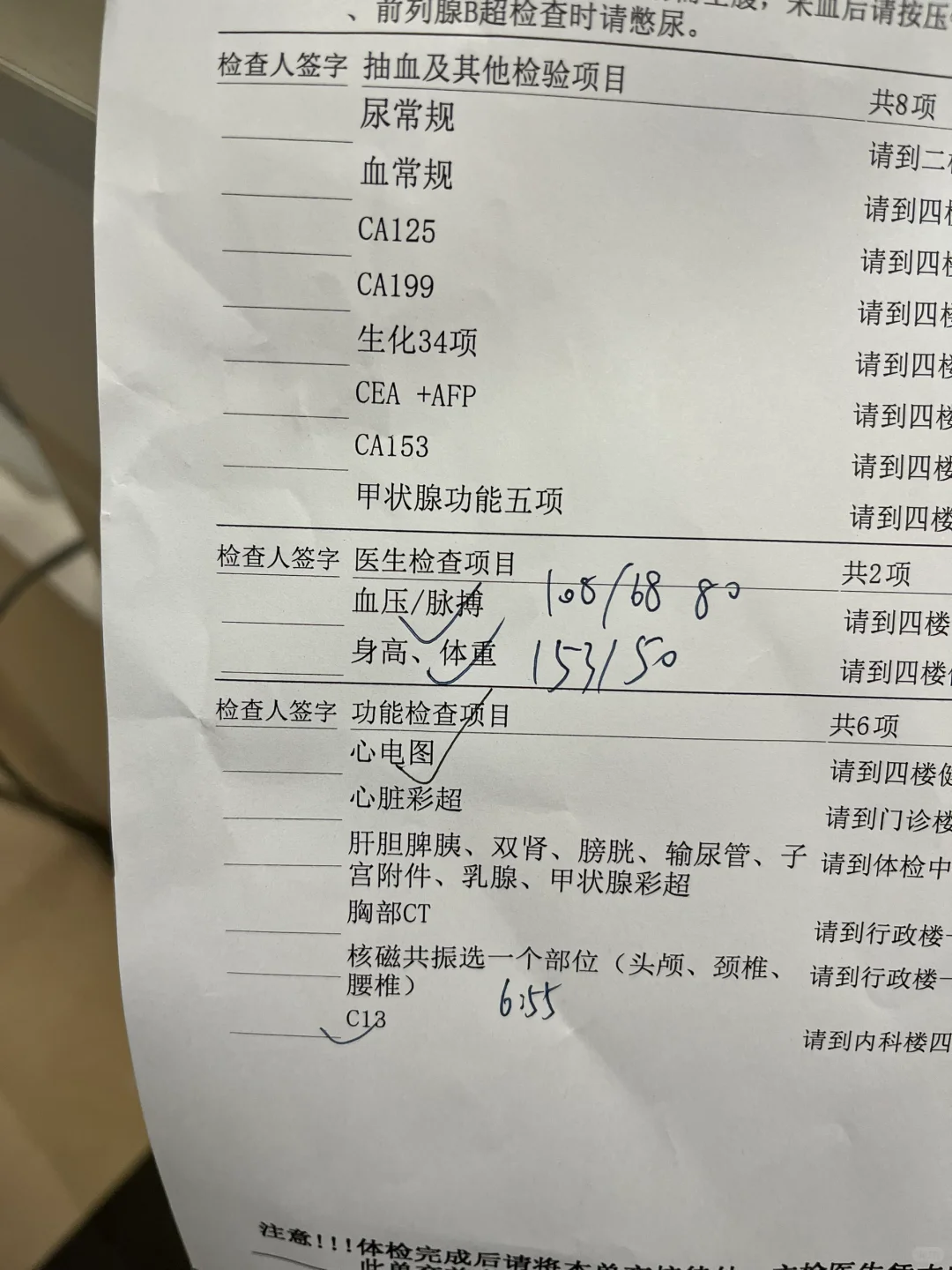 花了1250元做了全身体检。