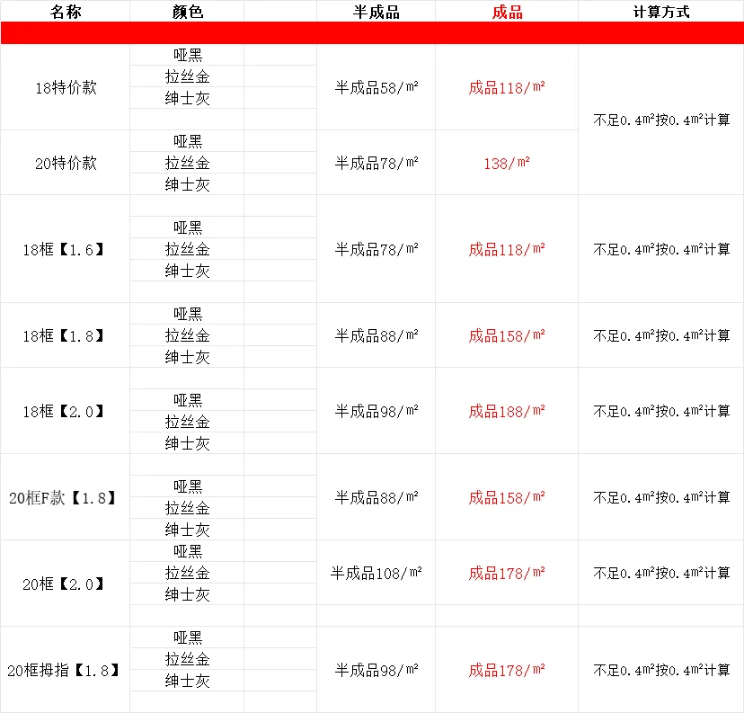揭秘玻璃门厂家底价??