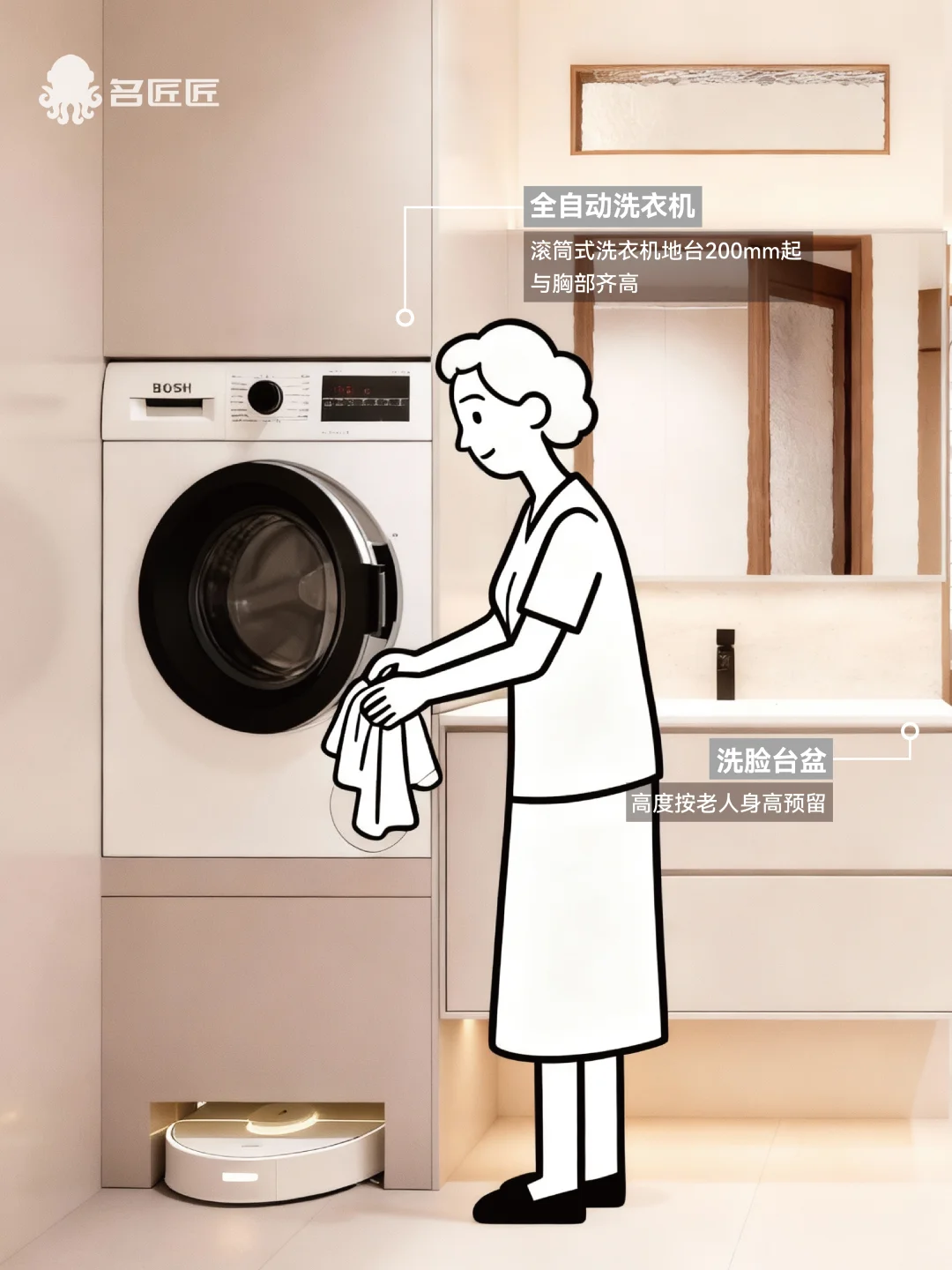 适老化改造方案—尽孝要趁早