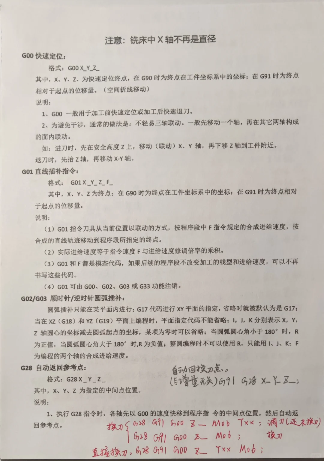 FANUC数控铣床常用指令