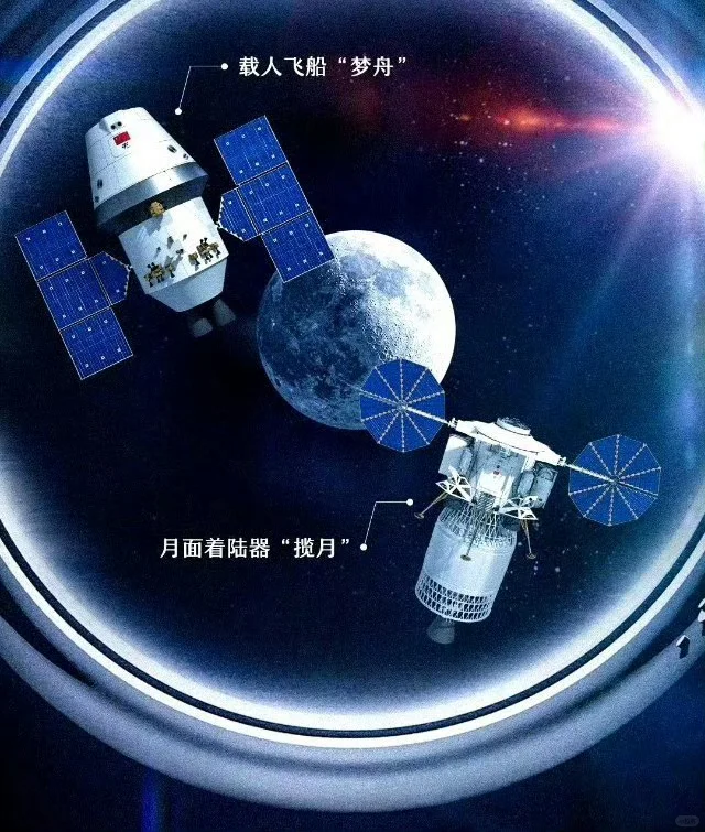 梦舟一号！中国人登月的“关键一步”