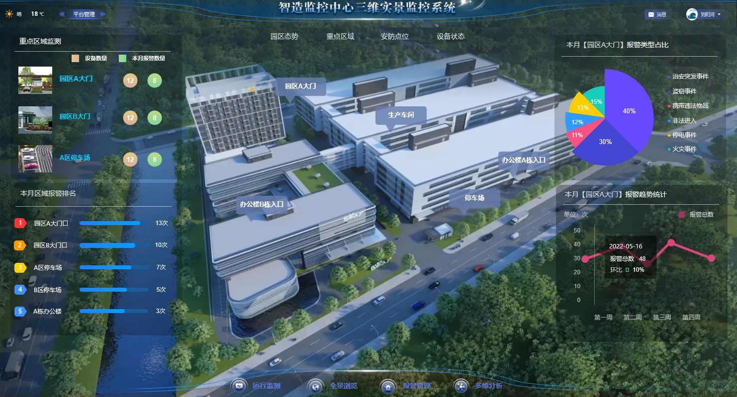 智慧安防-基于三维实景和视频融合技术