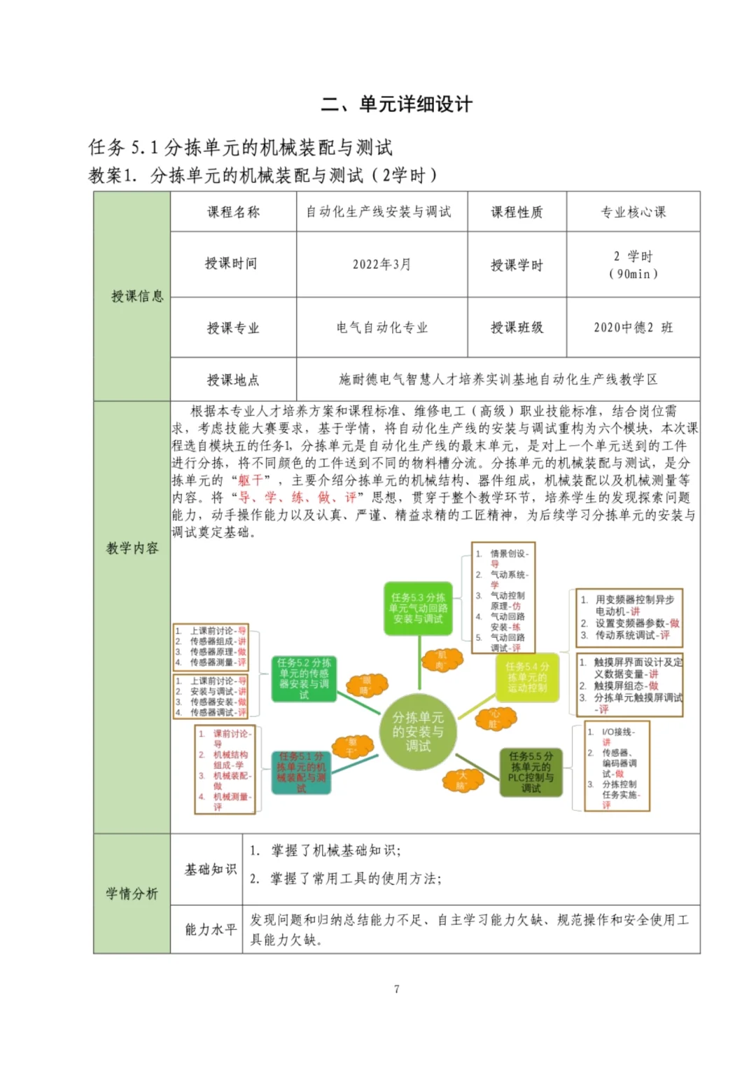 《自动化生产线安装与调试》教案实施报告
