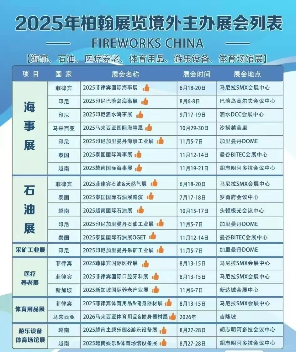 2026菲律宾国际医疗展会