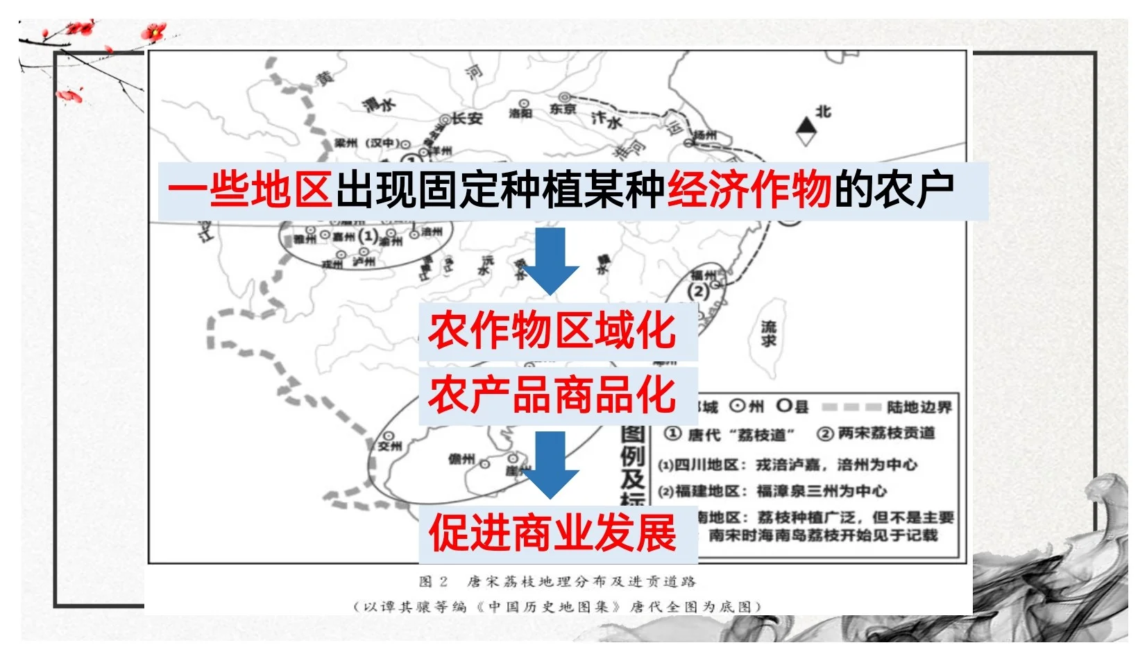 11课高一上历史公开课课件
