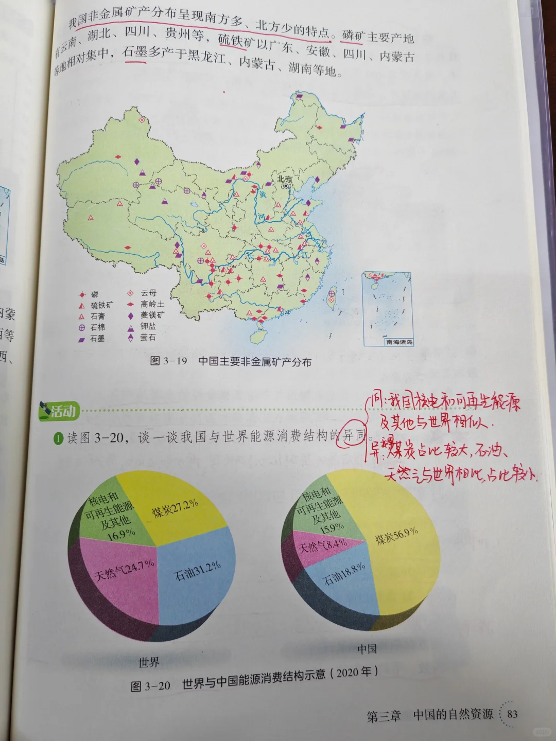 新湘教版地理八上 中国的矿产资源
