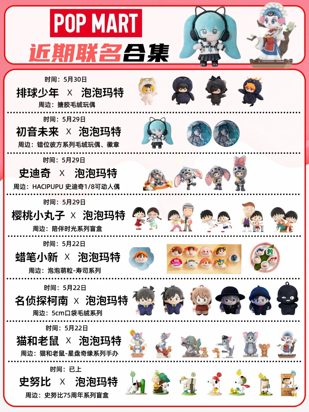 报告?泡泡玛特5月联名合集来啦，请查收