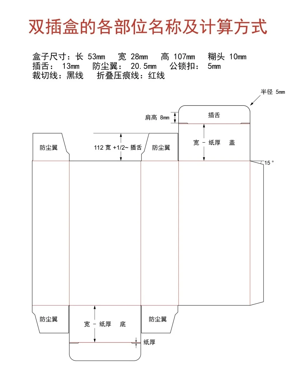 瓦楞纸盒结构图如何绘制？三张图搞定！