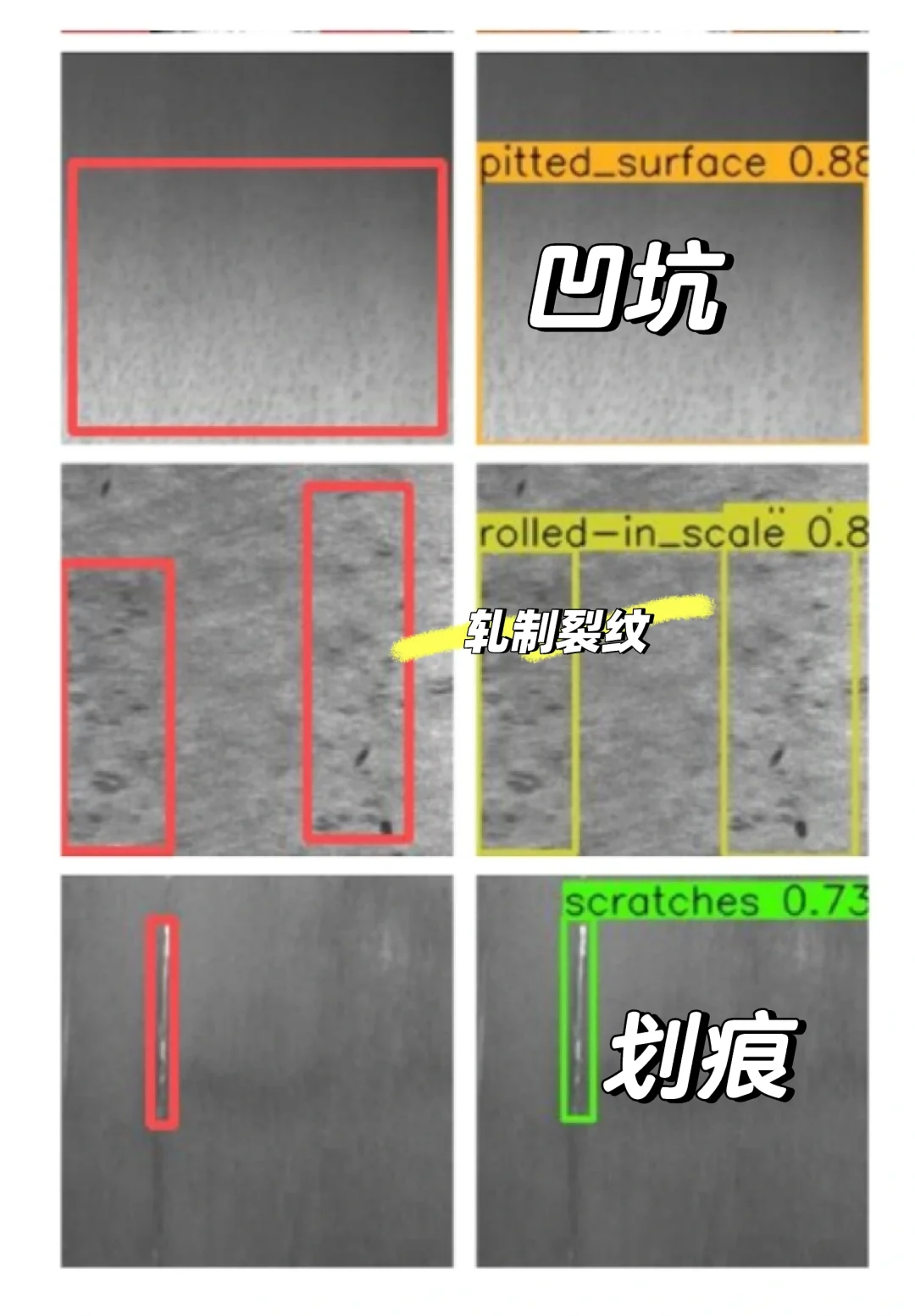 3000?！金属表面/零件裂缝检测?